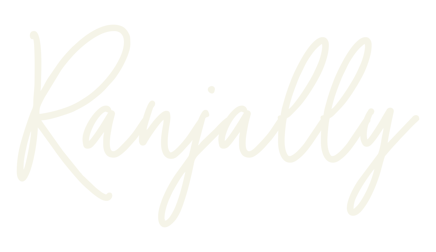 Ranjally, fashion script font preview