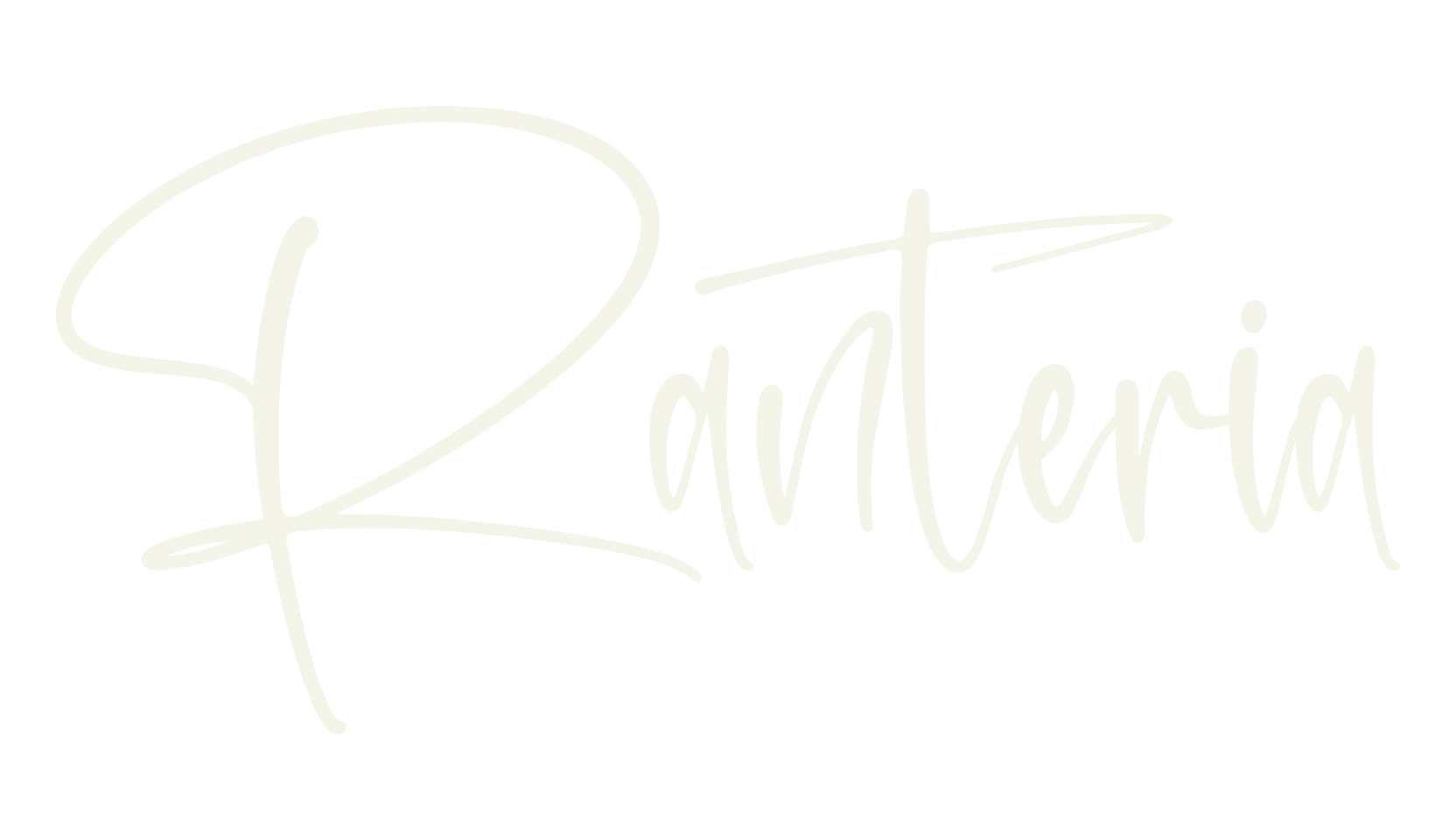 Ranteria, script font preview
