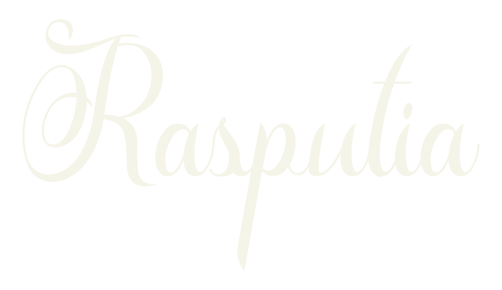 Rasputia, fashion script font preview
