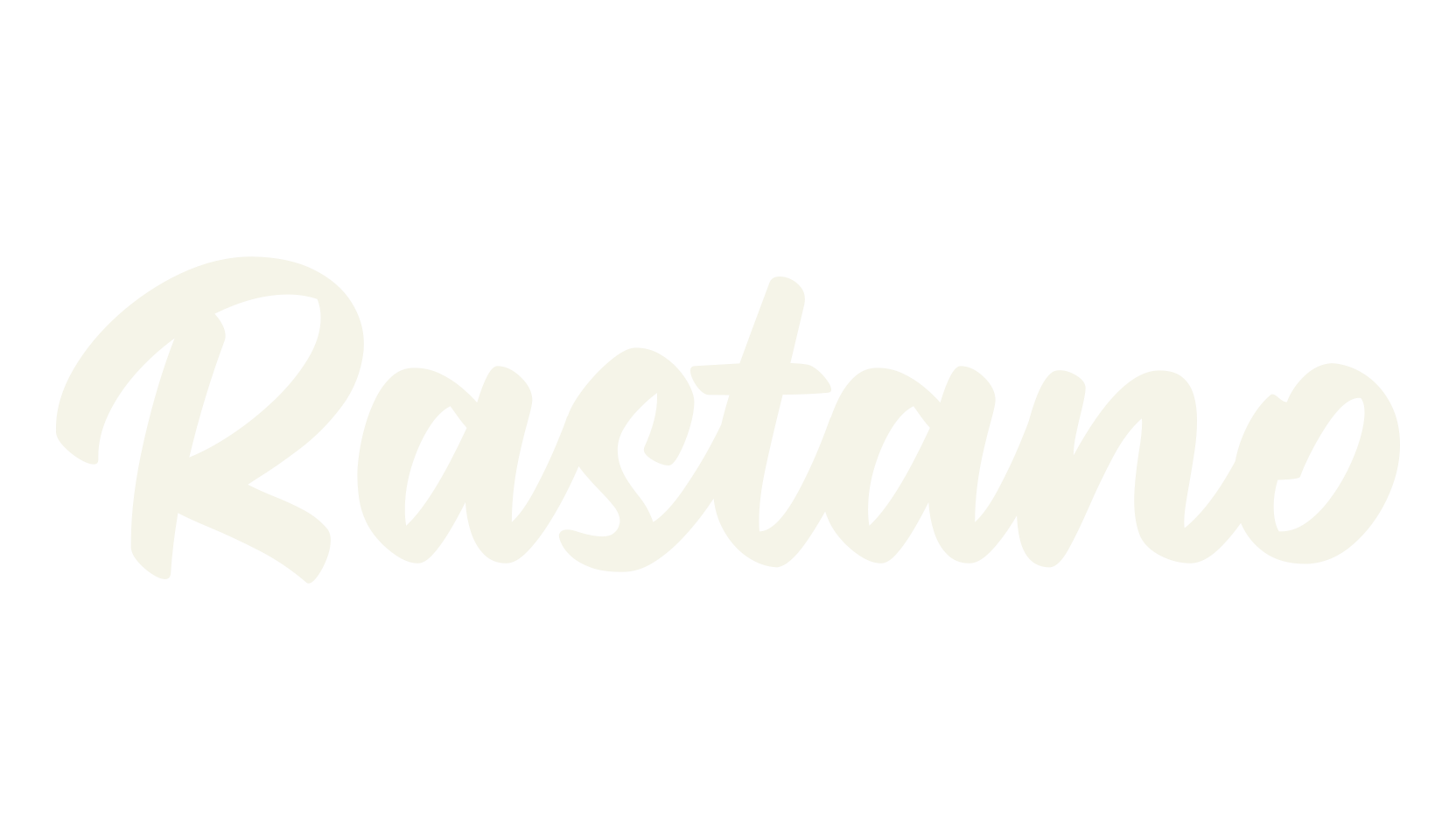 Rastano, fashion script font preview