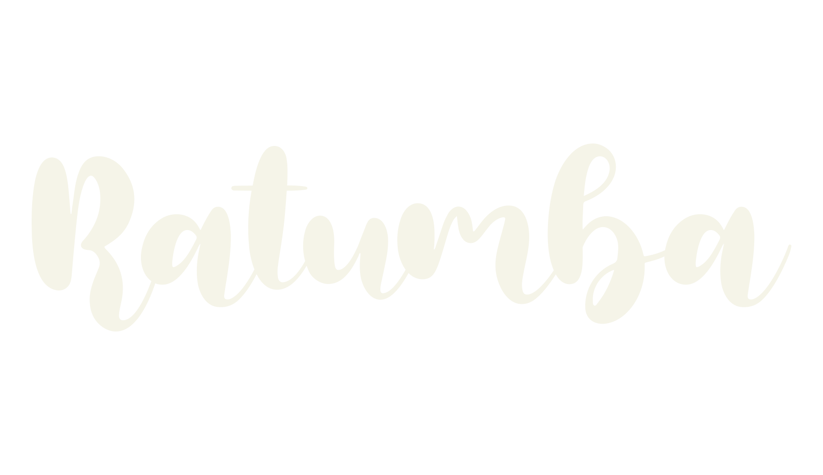 Ratumba, cricut font preview