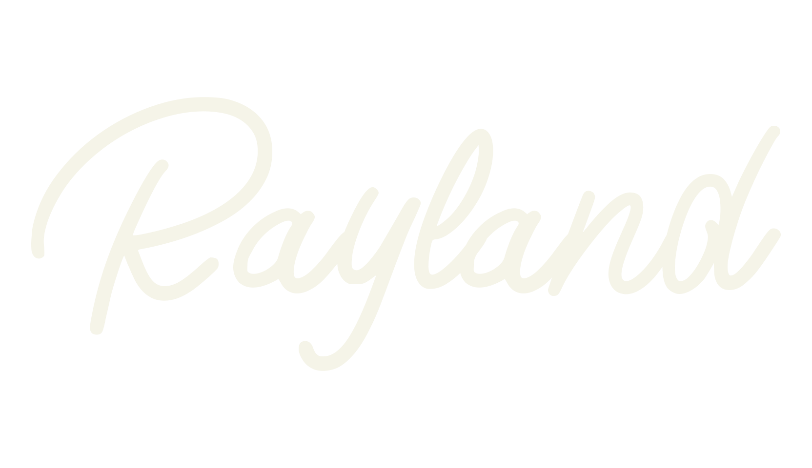 Rayland, fashion script font preview