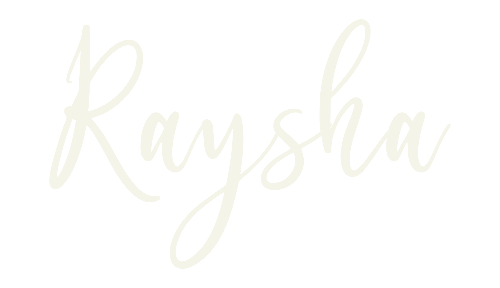 Raysha, fashion script font preview