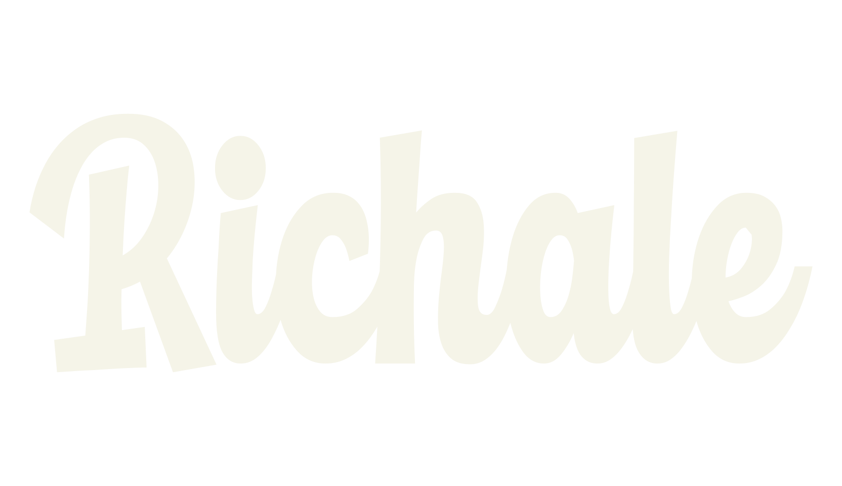 Richale, calligraphy font preview