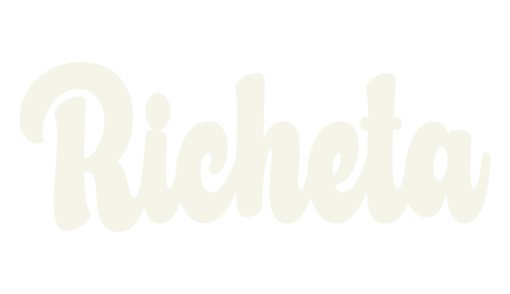 Richeta, lettering font preview