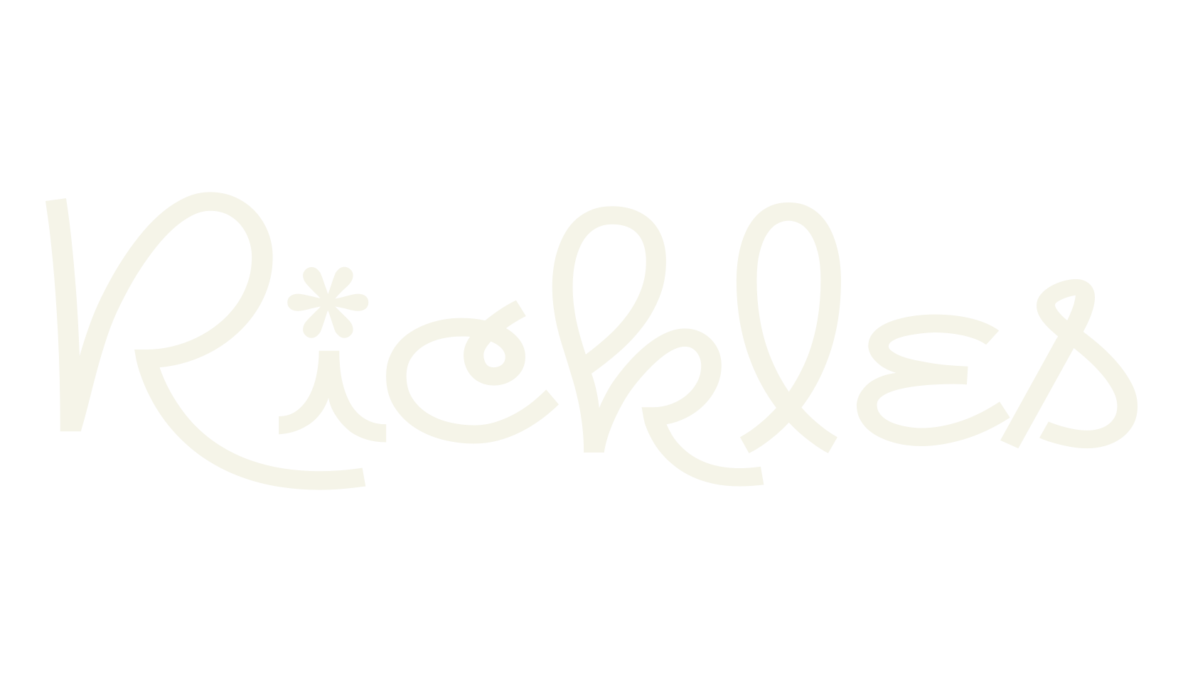 Rickles, fashion script font preview