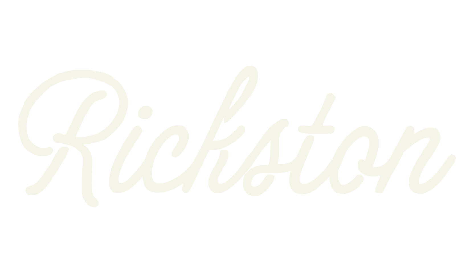 Rickston, fashion script font preview