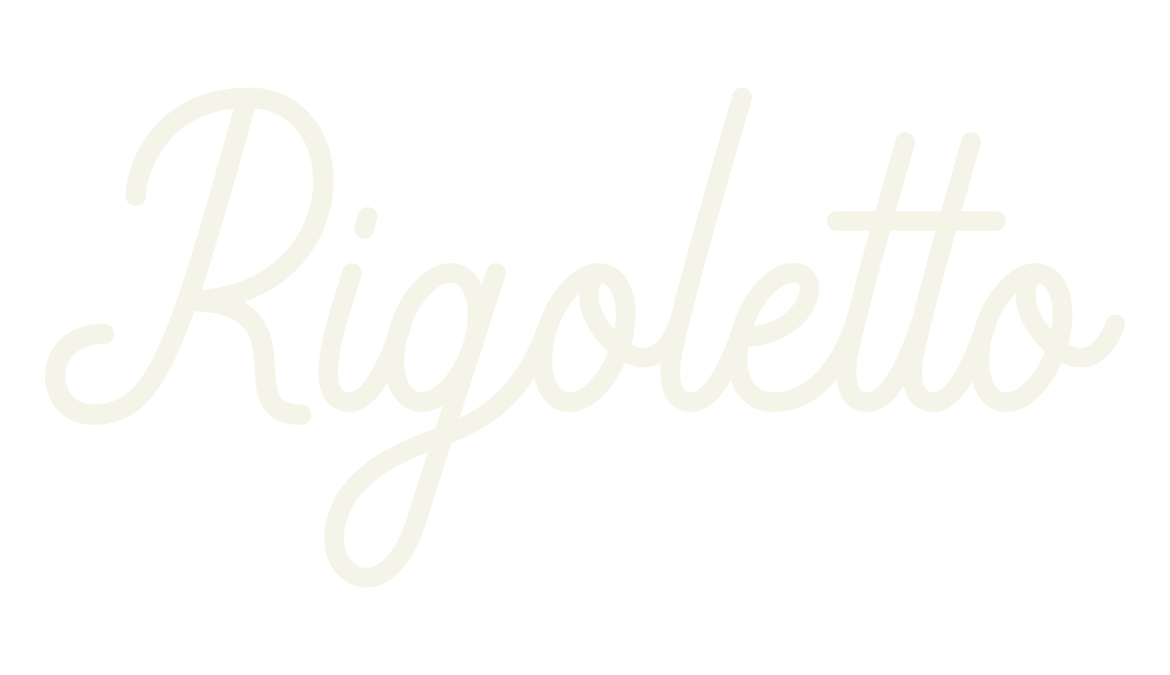 Rigoletto, vintage font preview