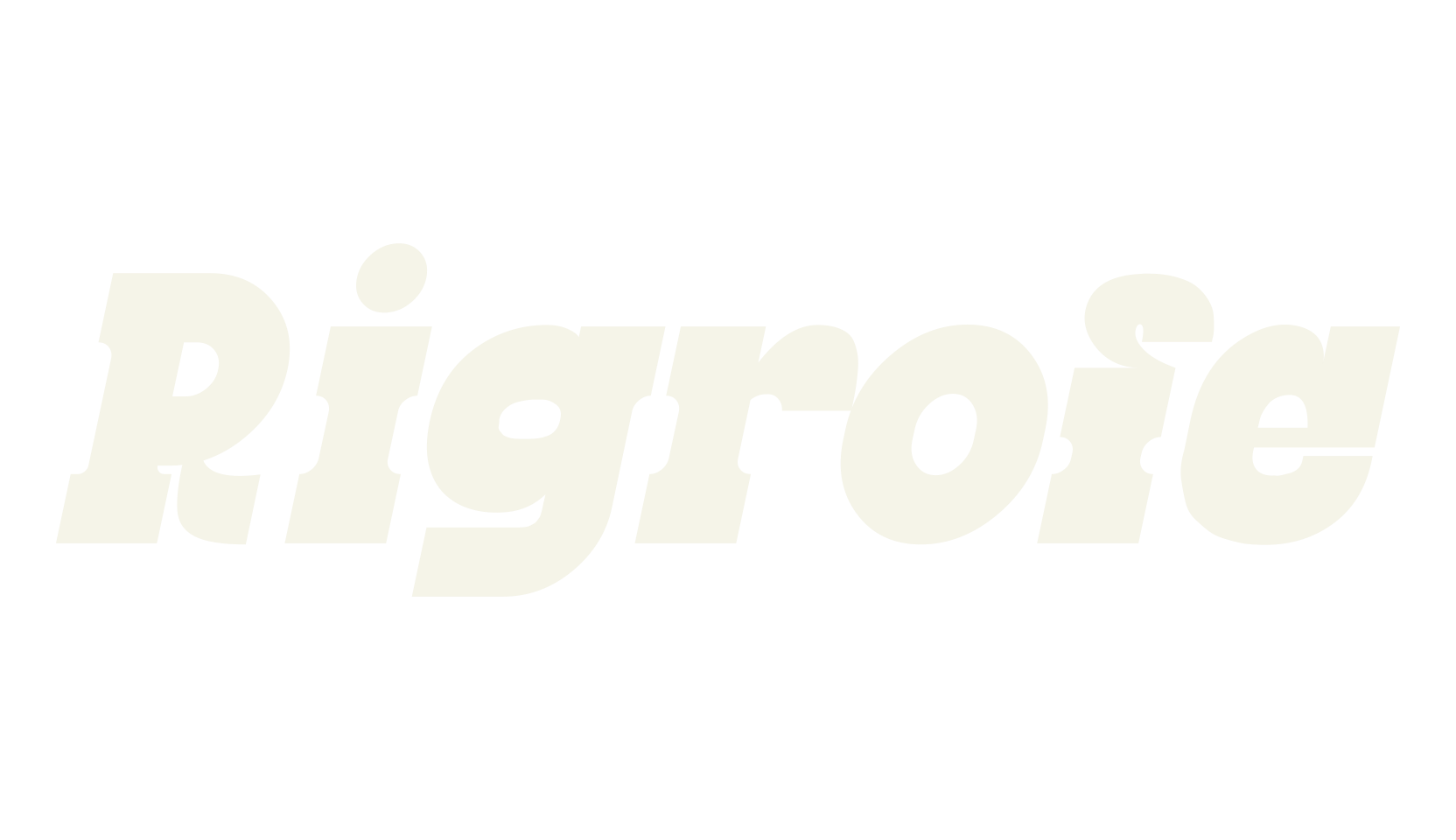 Rigrofe, retro font preview