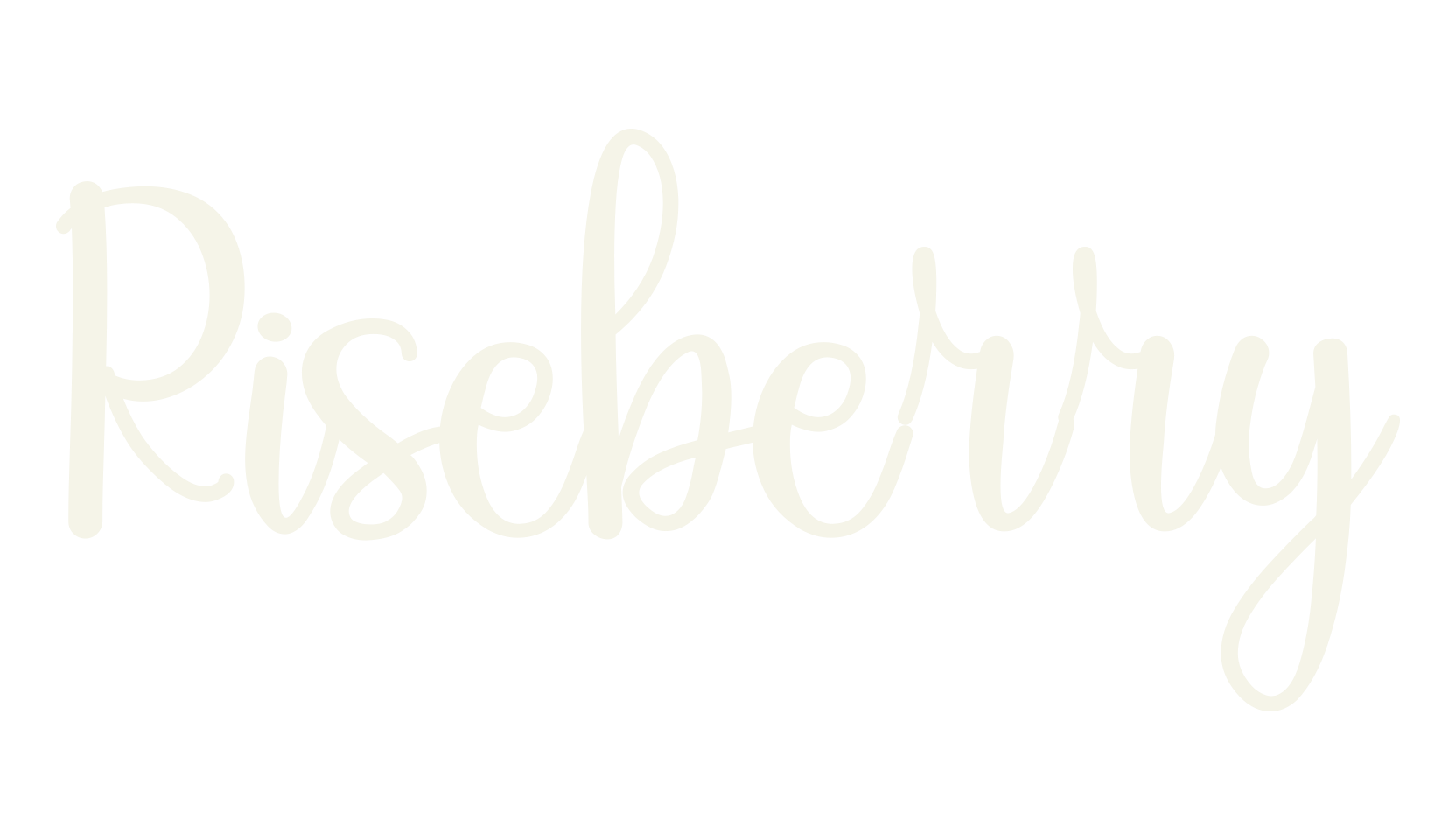 Riseberry, cursive font preview