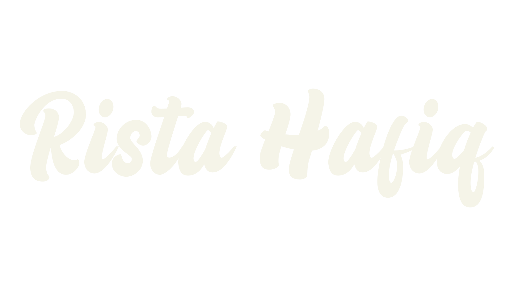 Rista Hafiq, 80s font preview