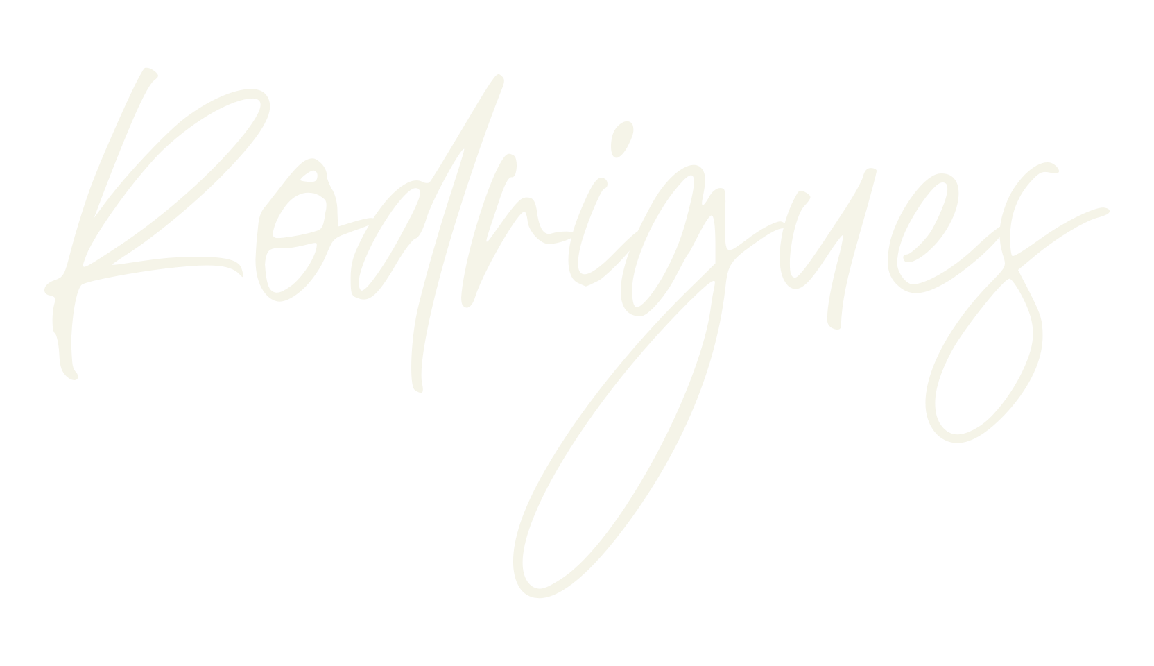 Rodrigues, fashion script font preview