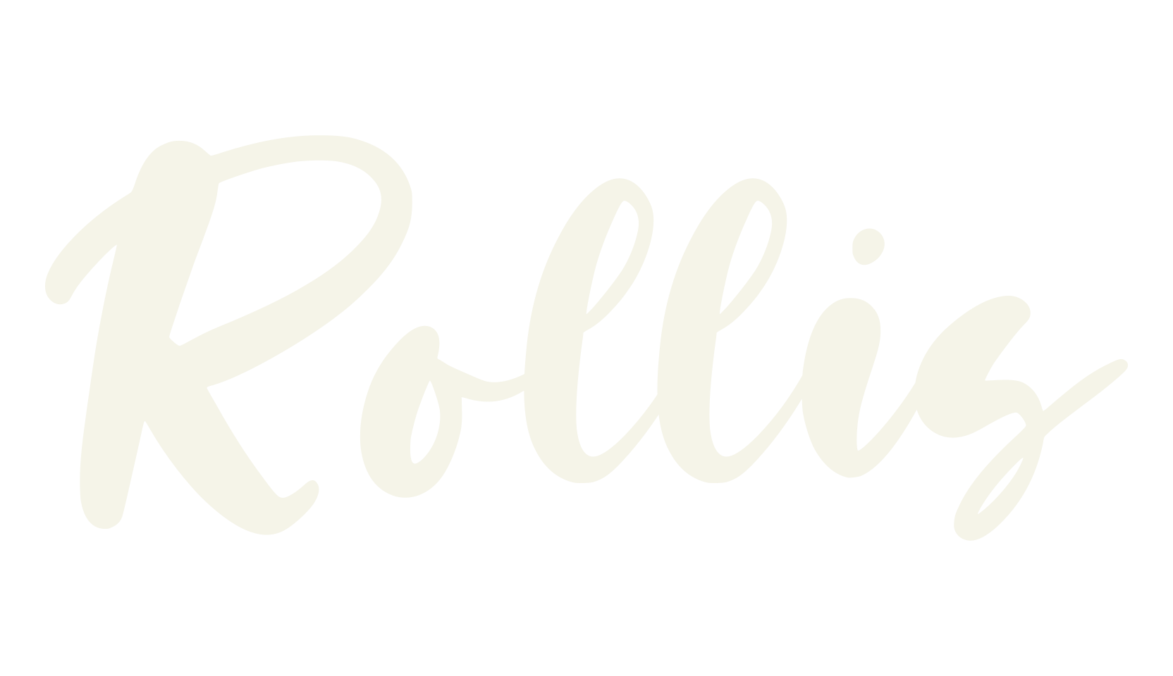 Rollis, fashion script font preview