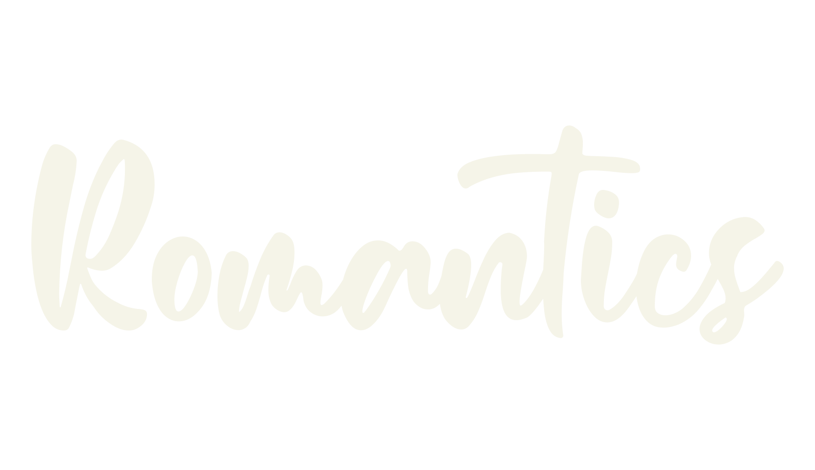 Romantics, fashion script font preview