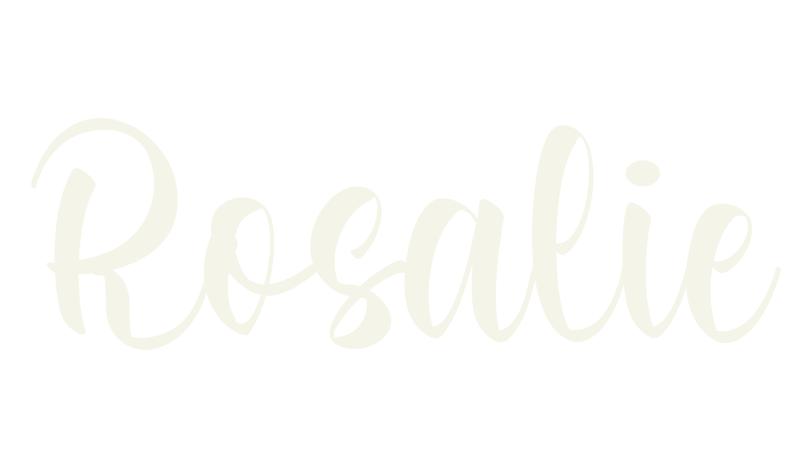 Rosalie, calligraphy font preview