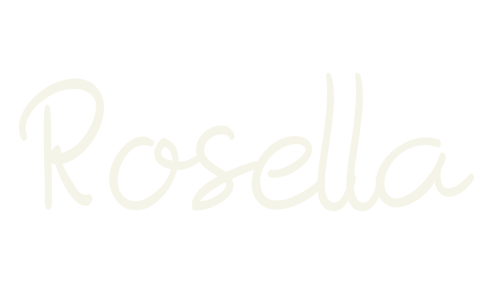Rosella, cursive font preview