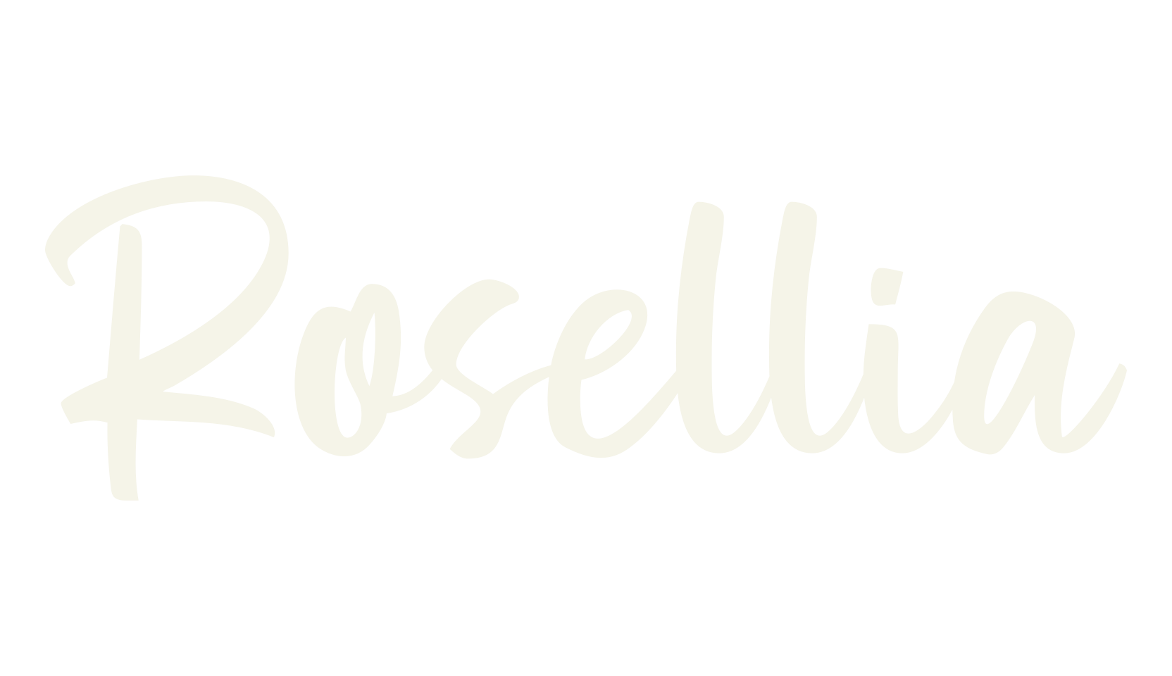 Rosellia, fashion script font preview