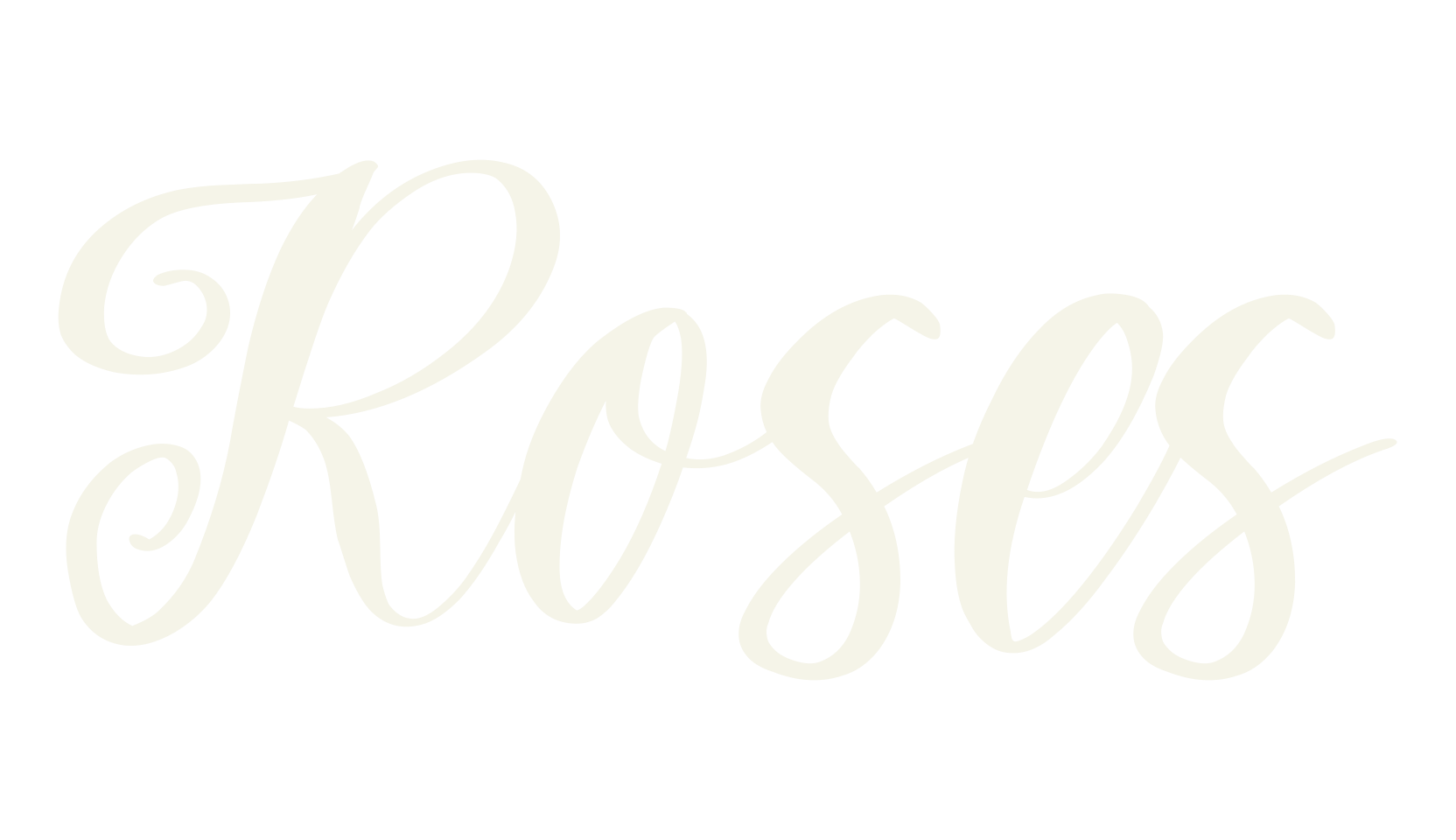 Roses, modern font preview