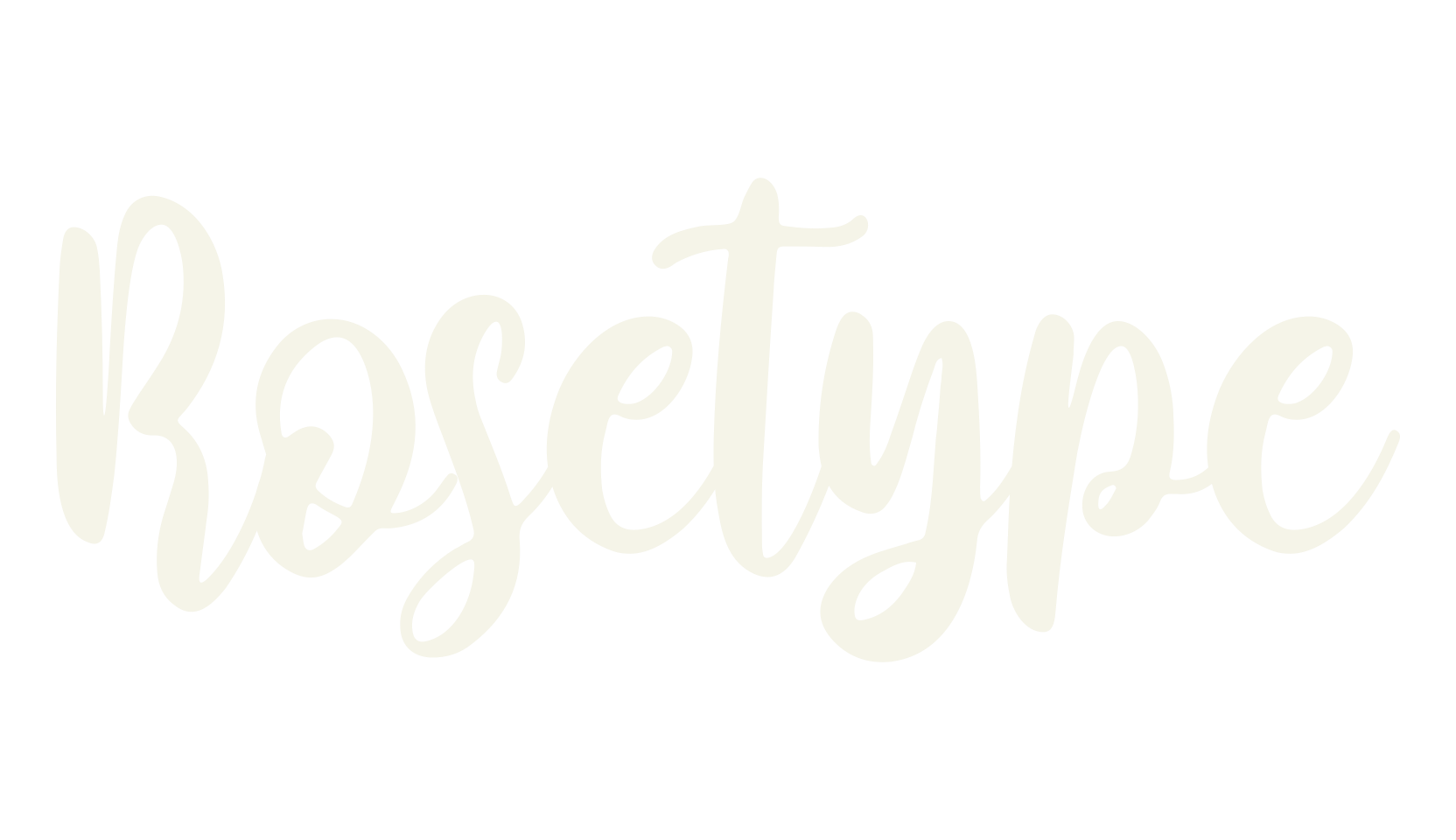 Rosetype, fancy font preview