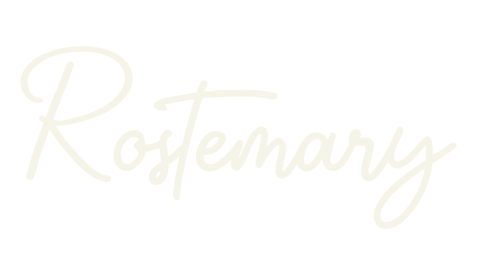 Rostemary, fashion script font preview
