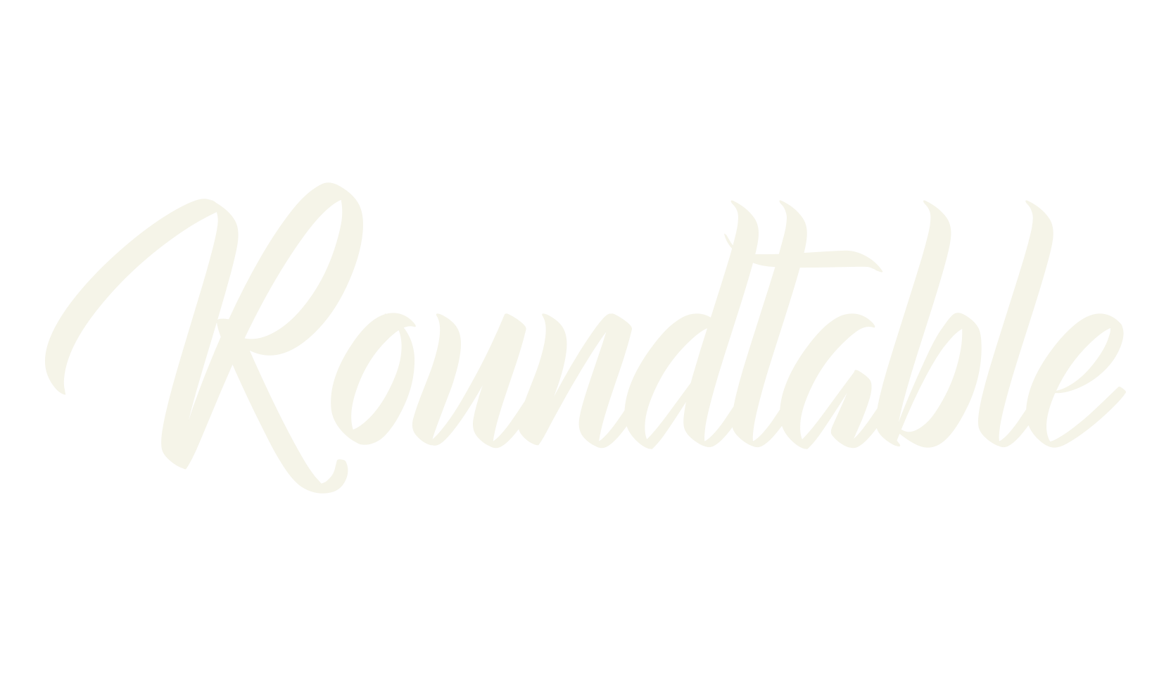 Roundtable, coffee font preview