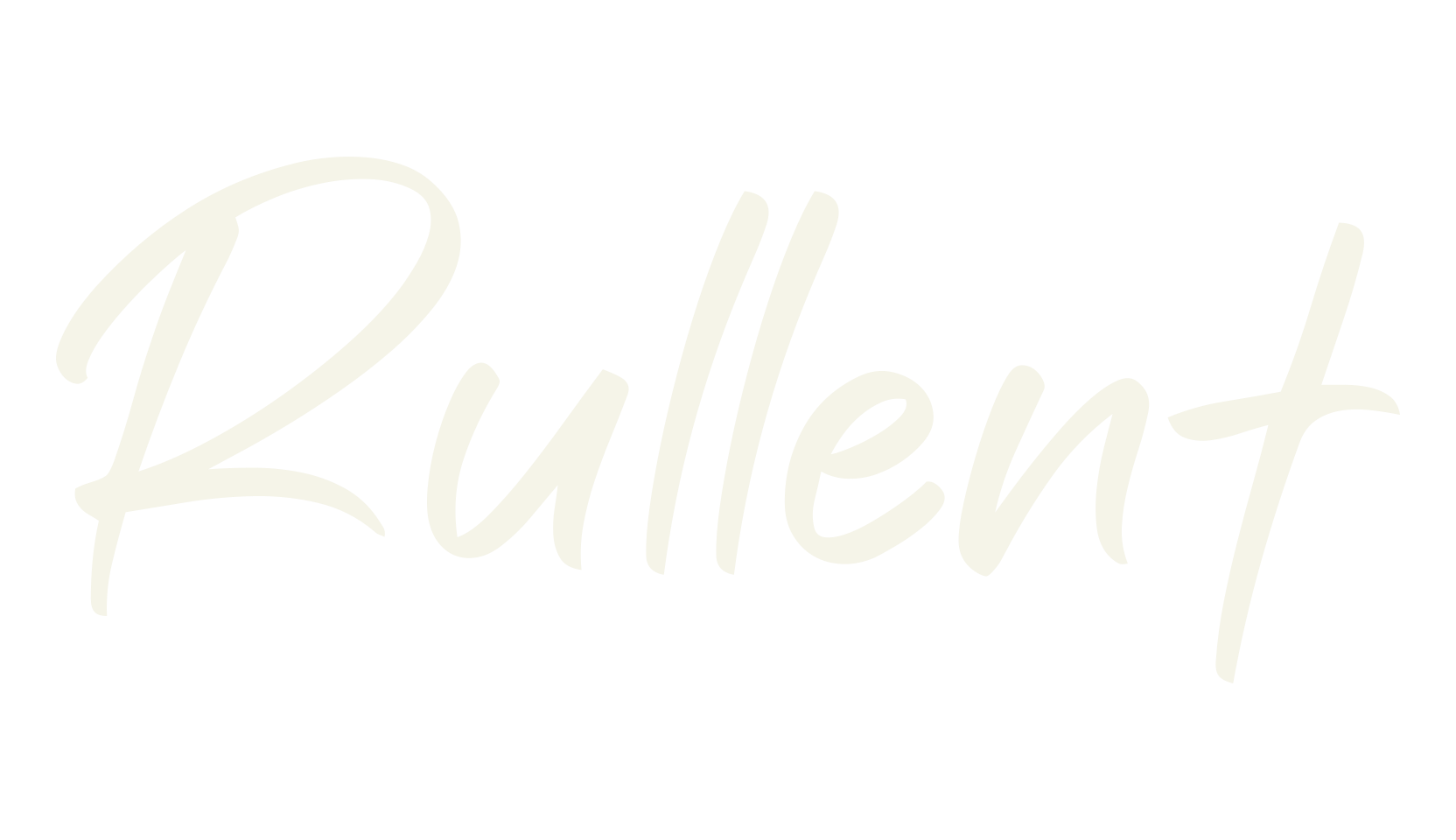 Rullent, fashion script font preview