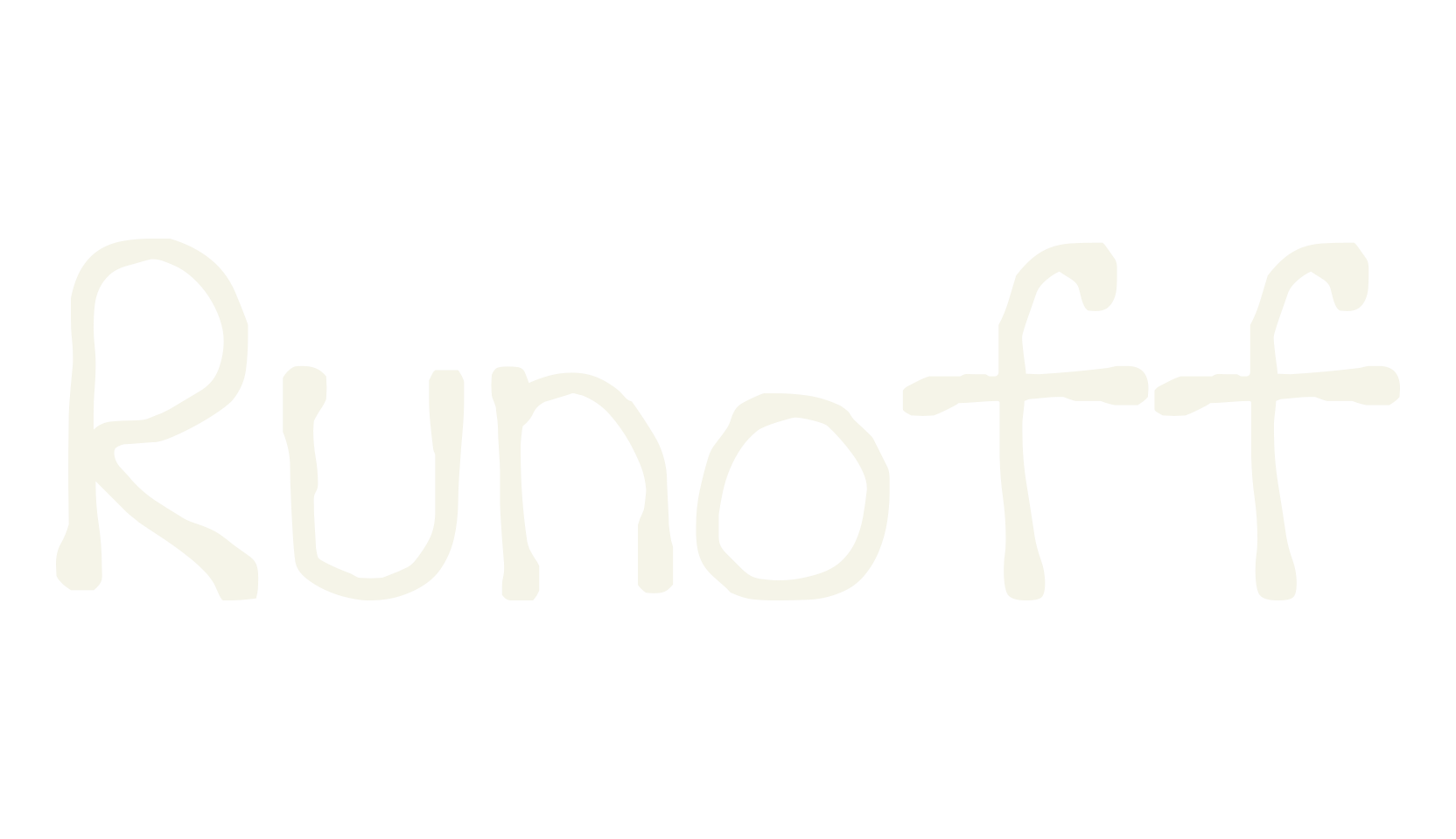 Runoff, handwriting font preview