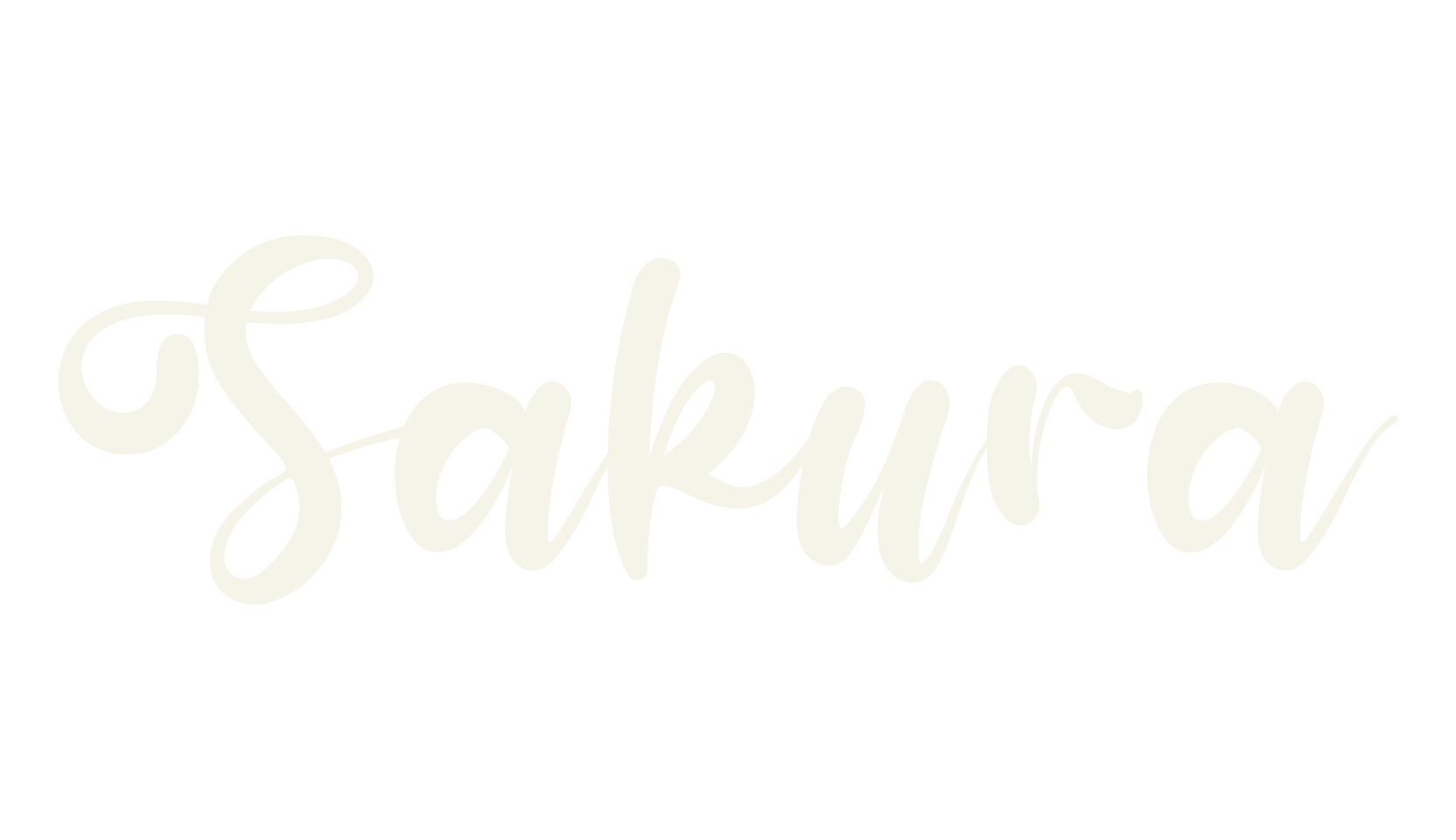 Sakura, fashion script font preview
