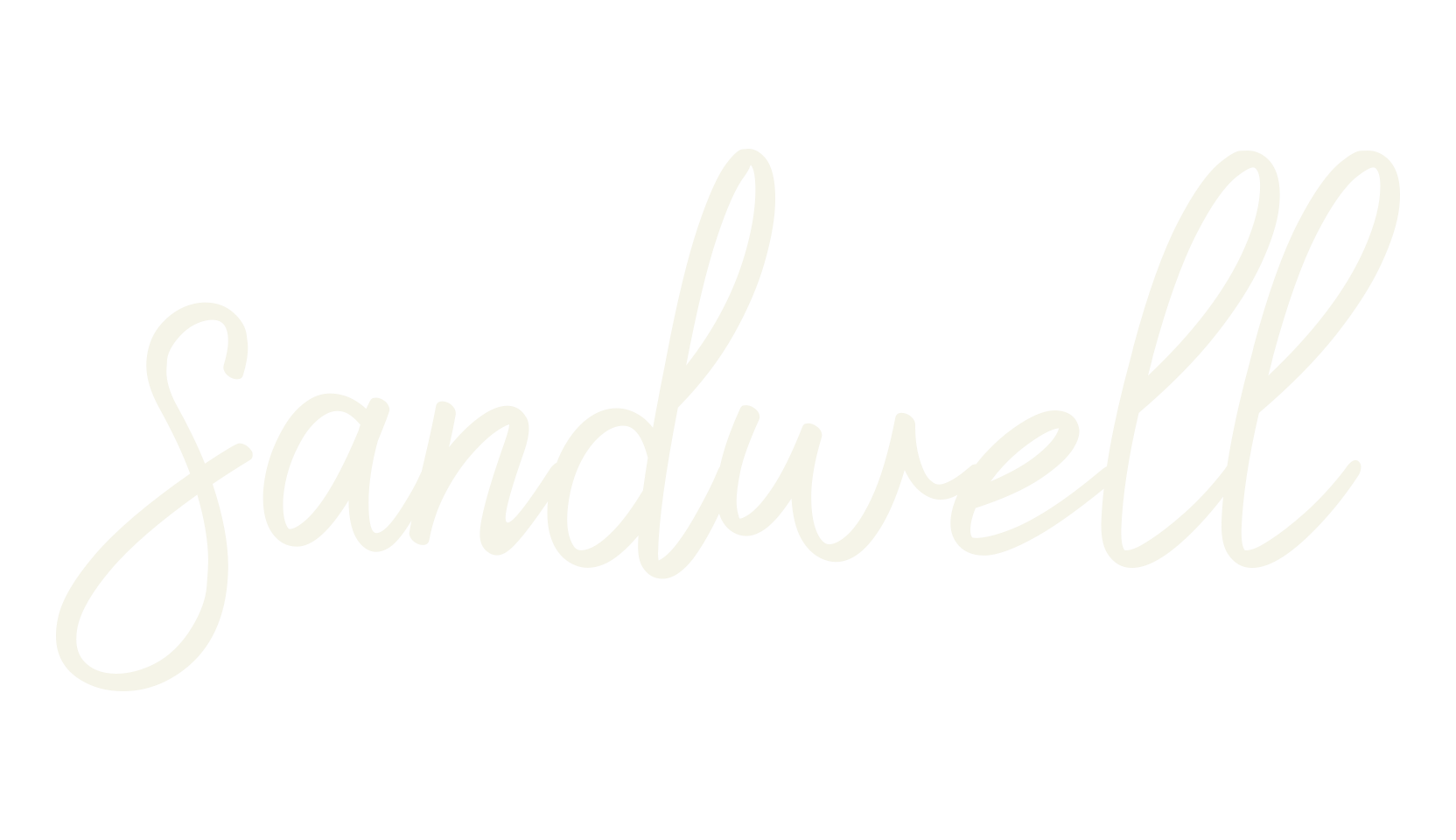 Sandwell, cursive font preview