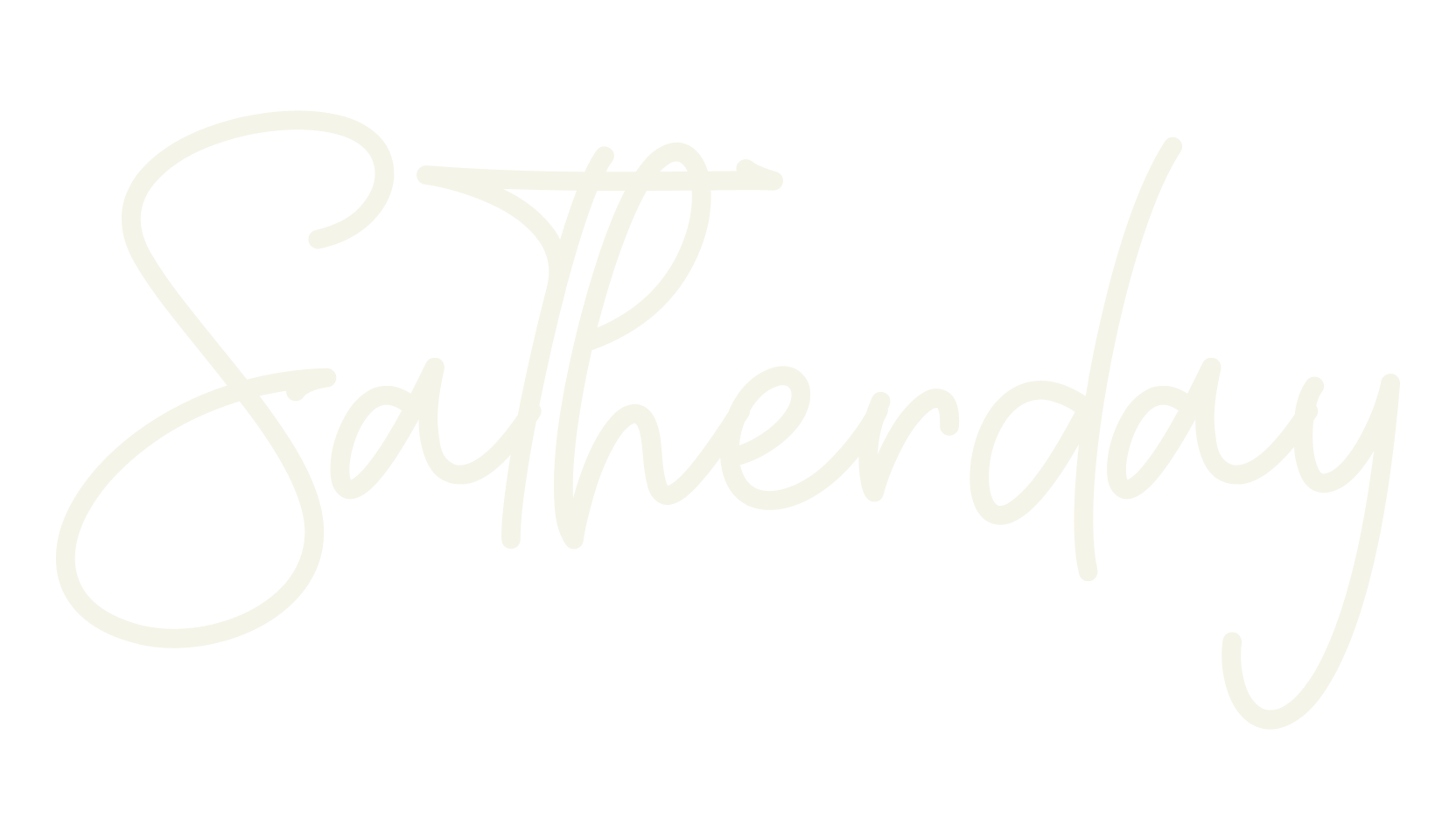 Satherday, handwriting font preview