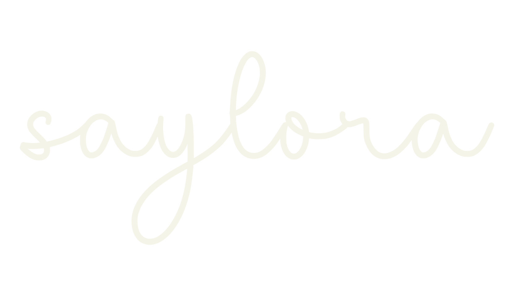 saylora, fashion script font preview