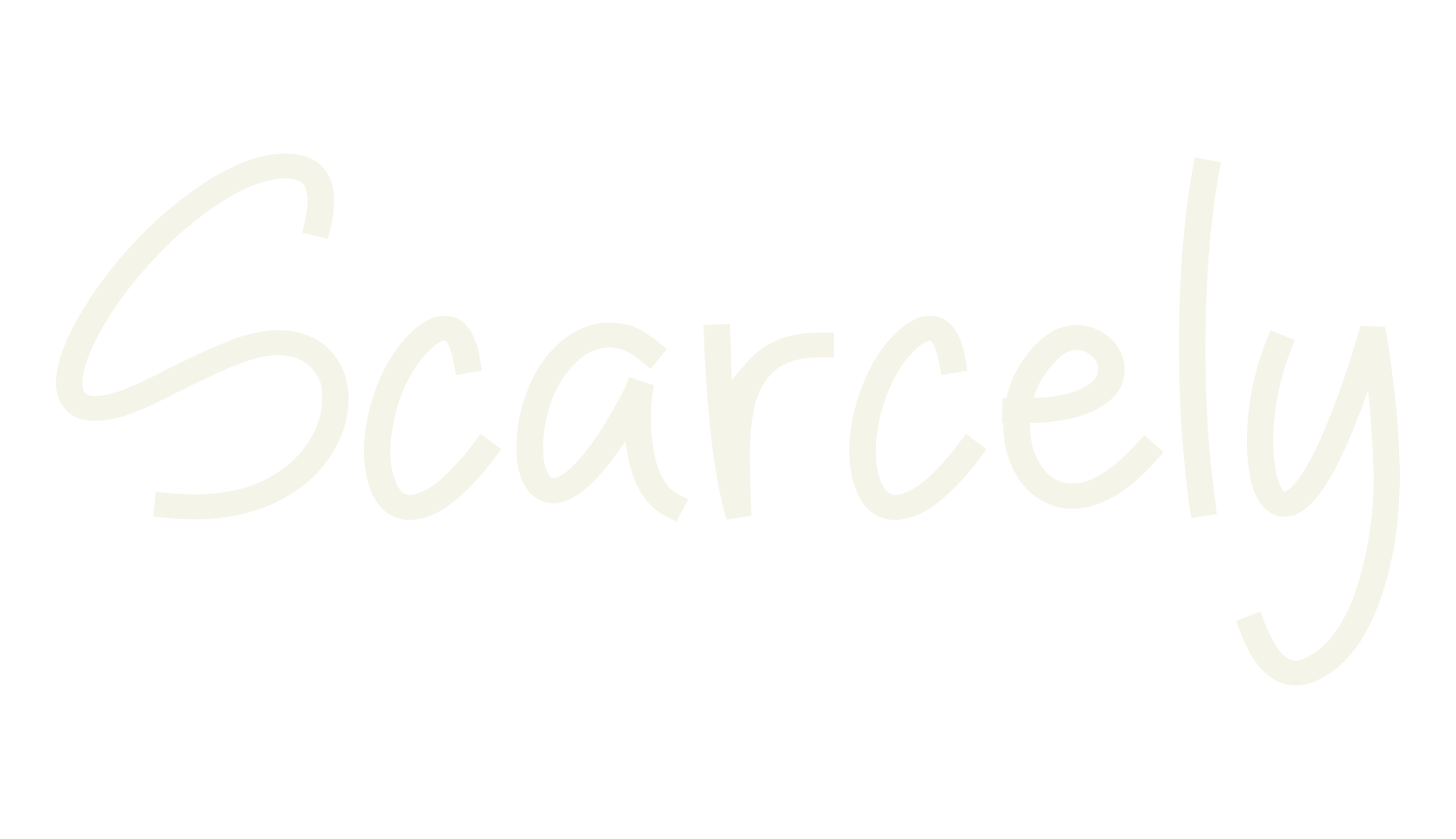 Scarcely, fashion script font preview