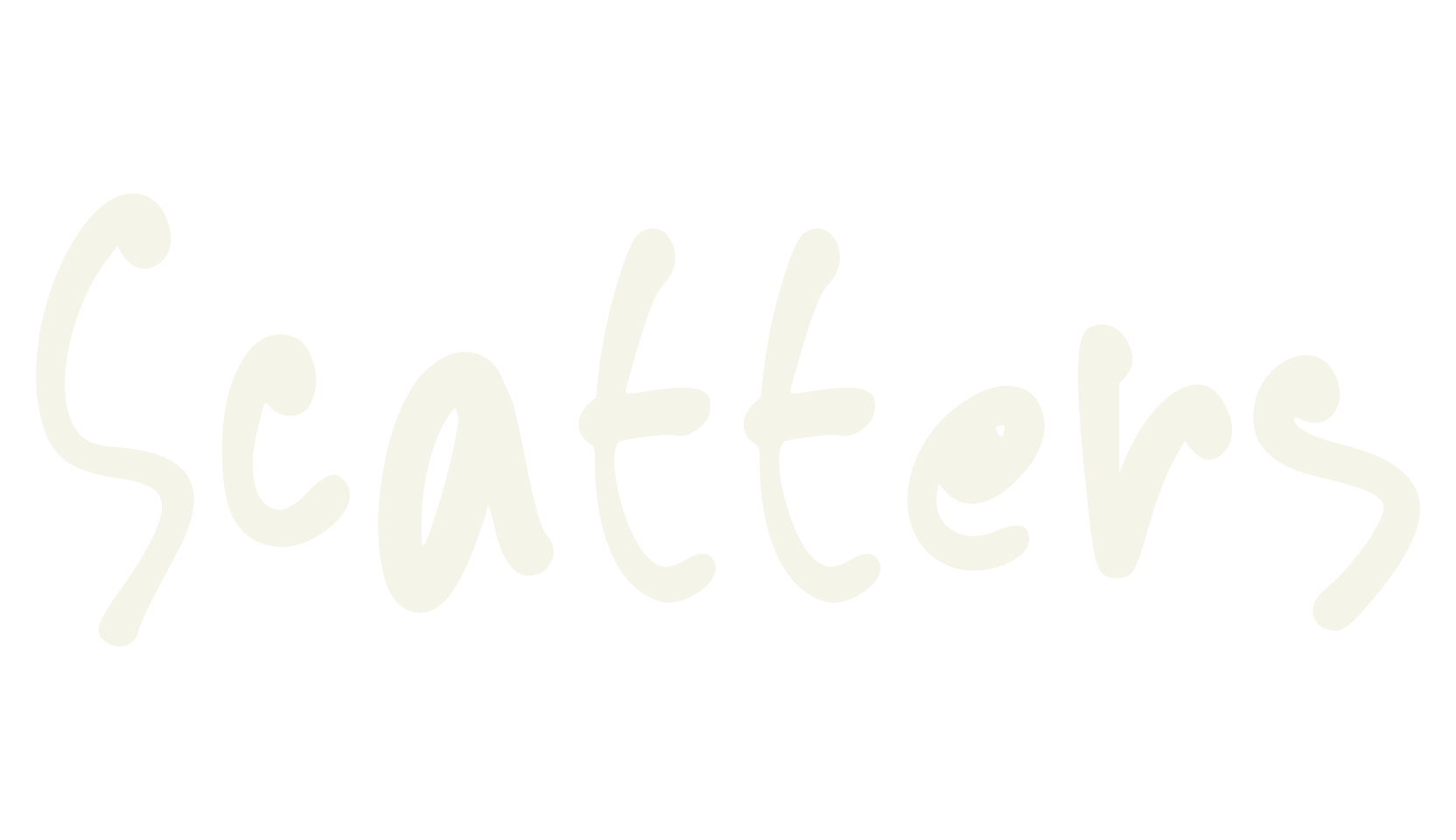 Scatters, graffiti font preview