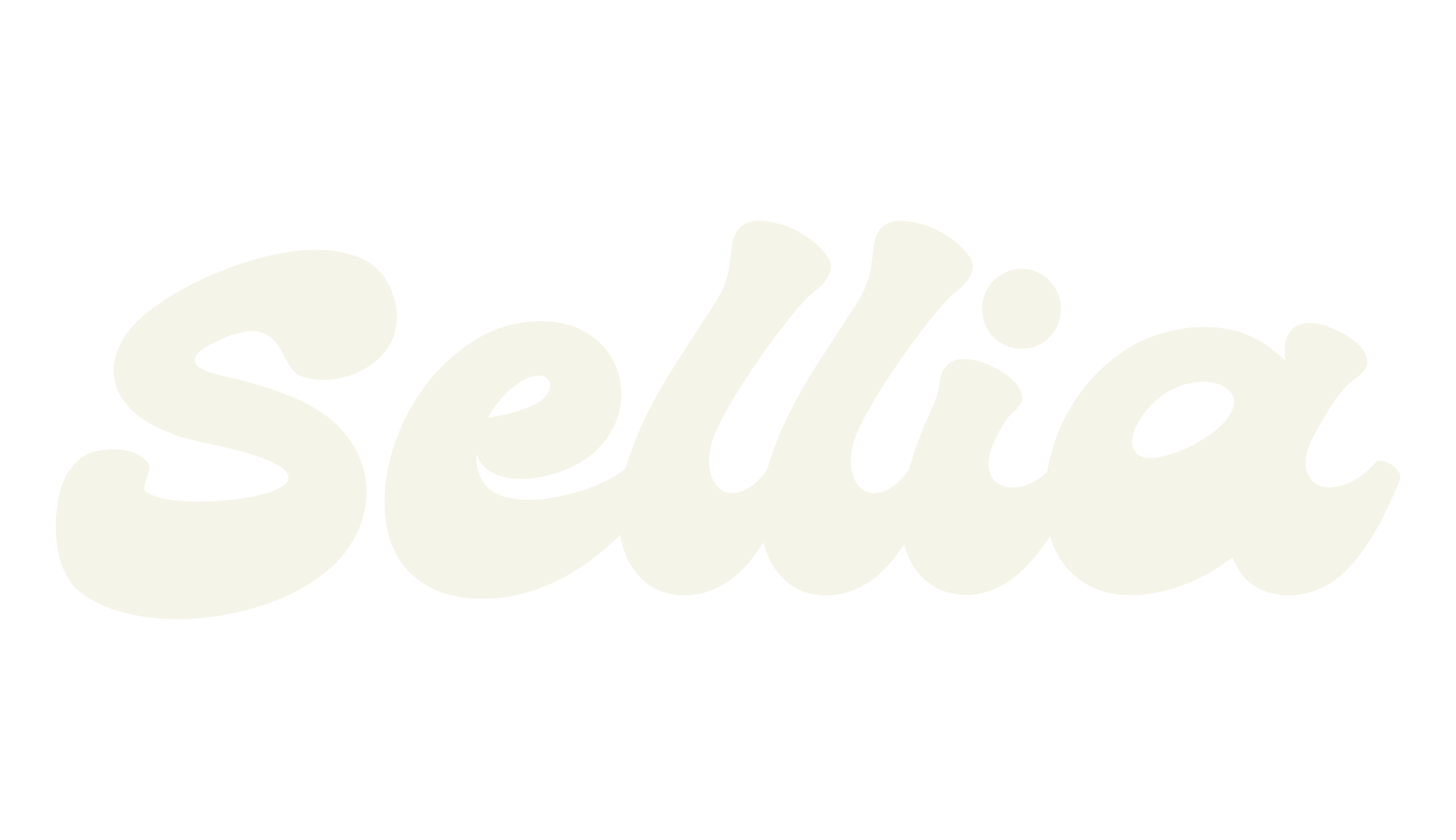 Sellia, fashion script font preview