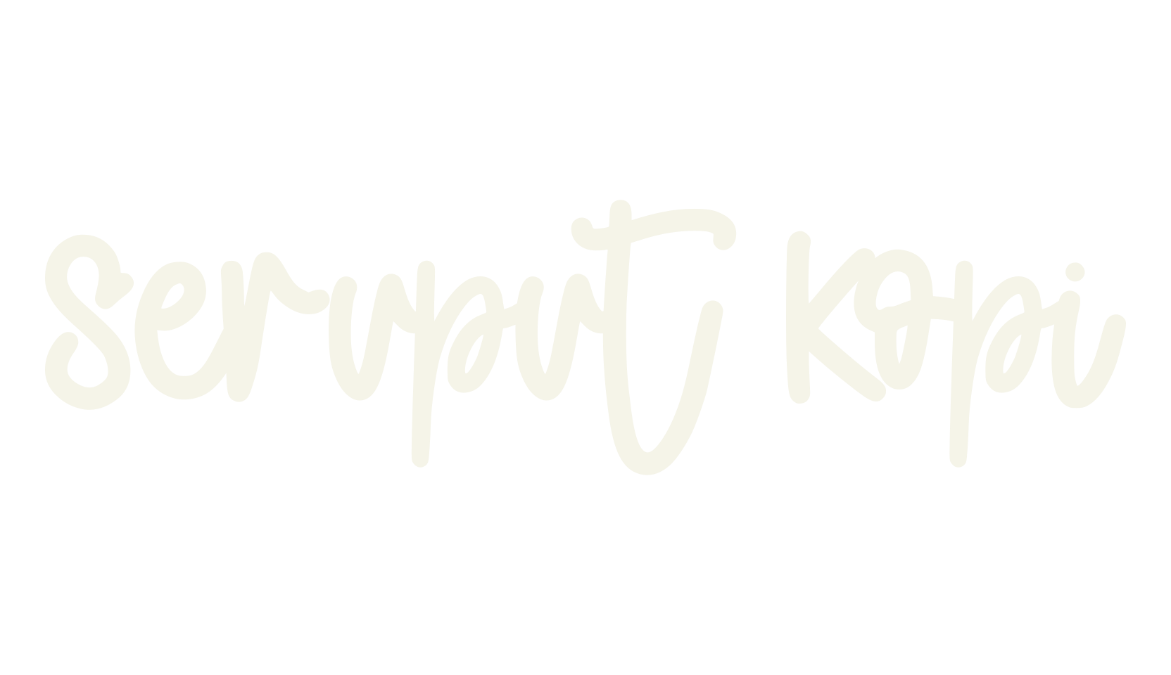 Seruput Kopi, coffee font preview