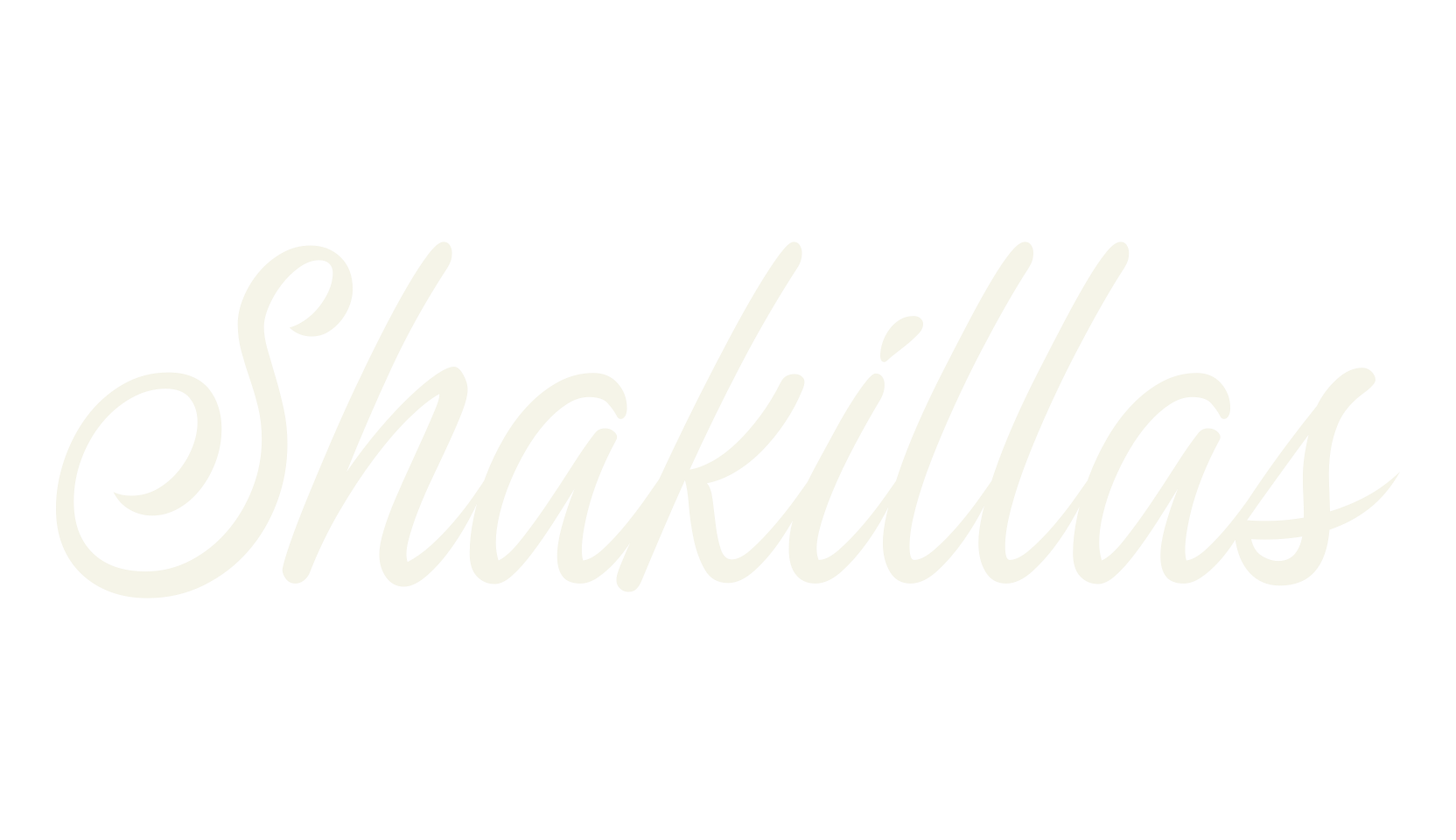 Shakillas, fashion script font preview