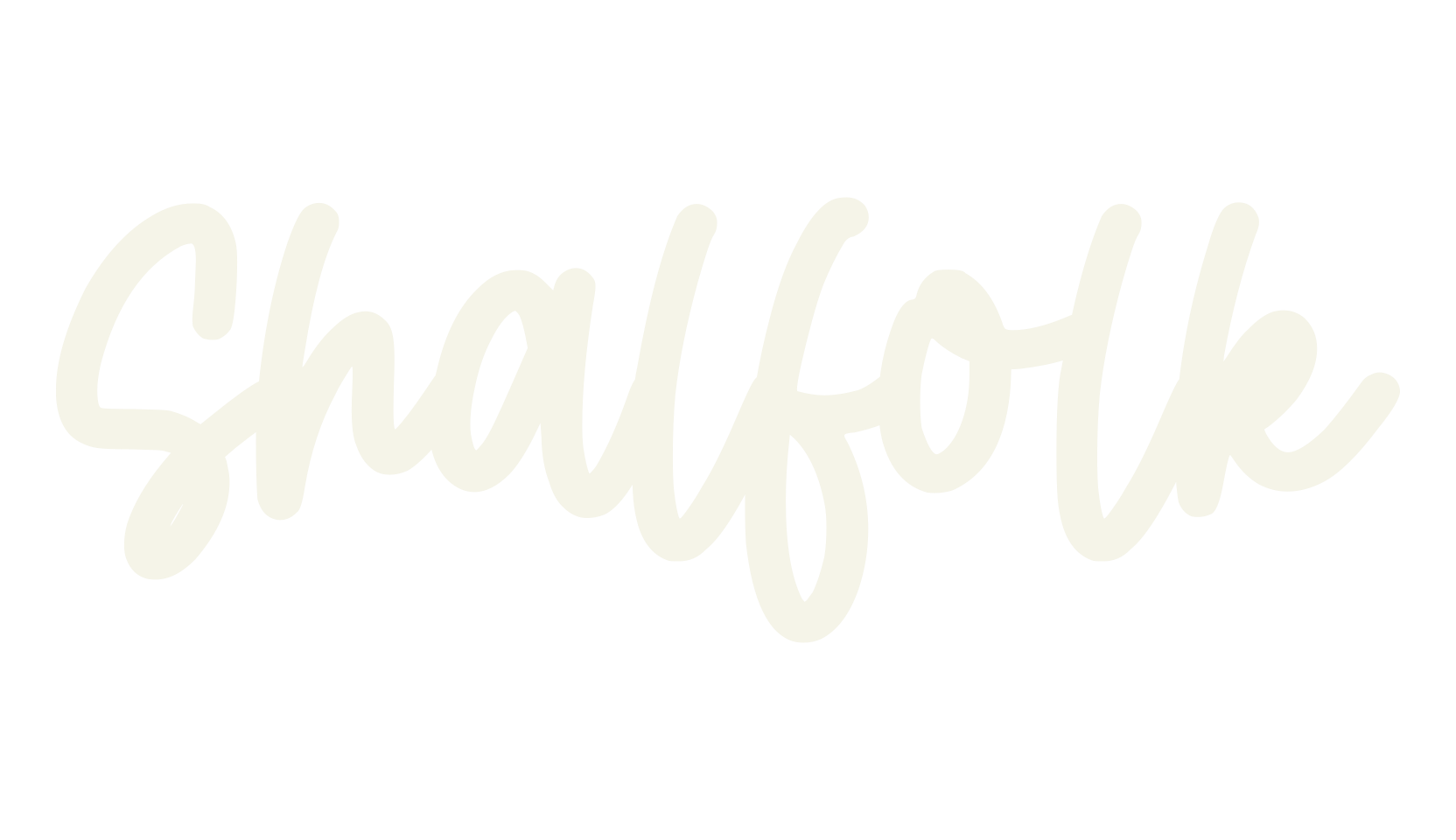 Shalfolk, cricut font preview