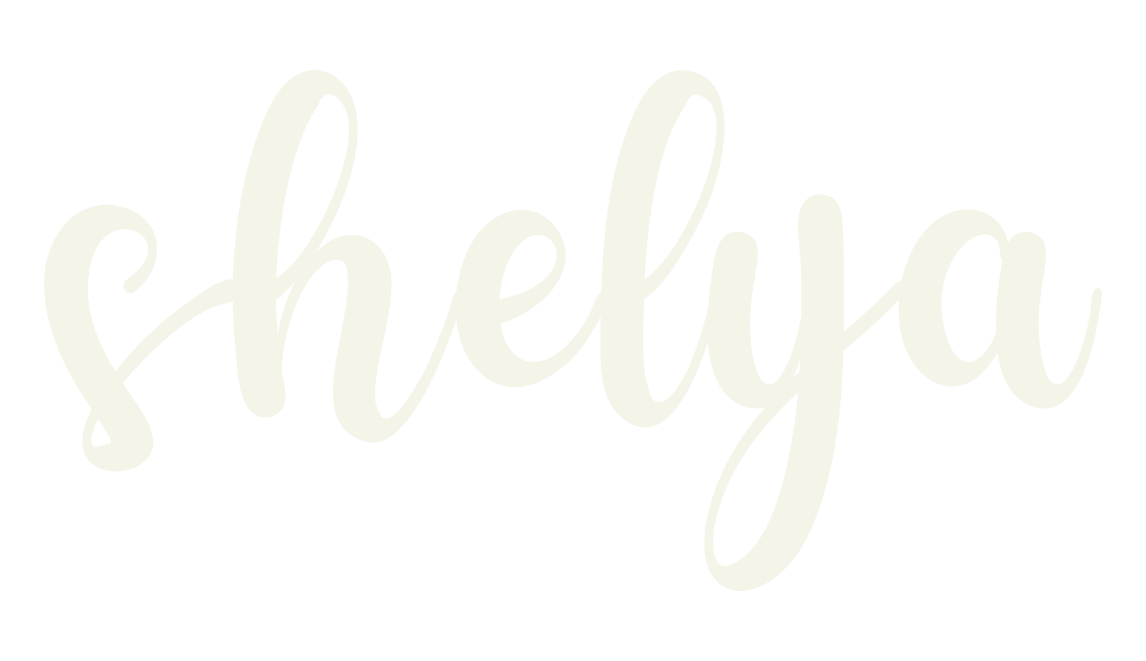 shelya, script font preview