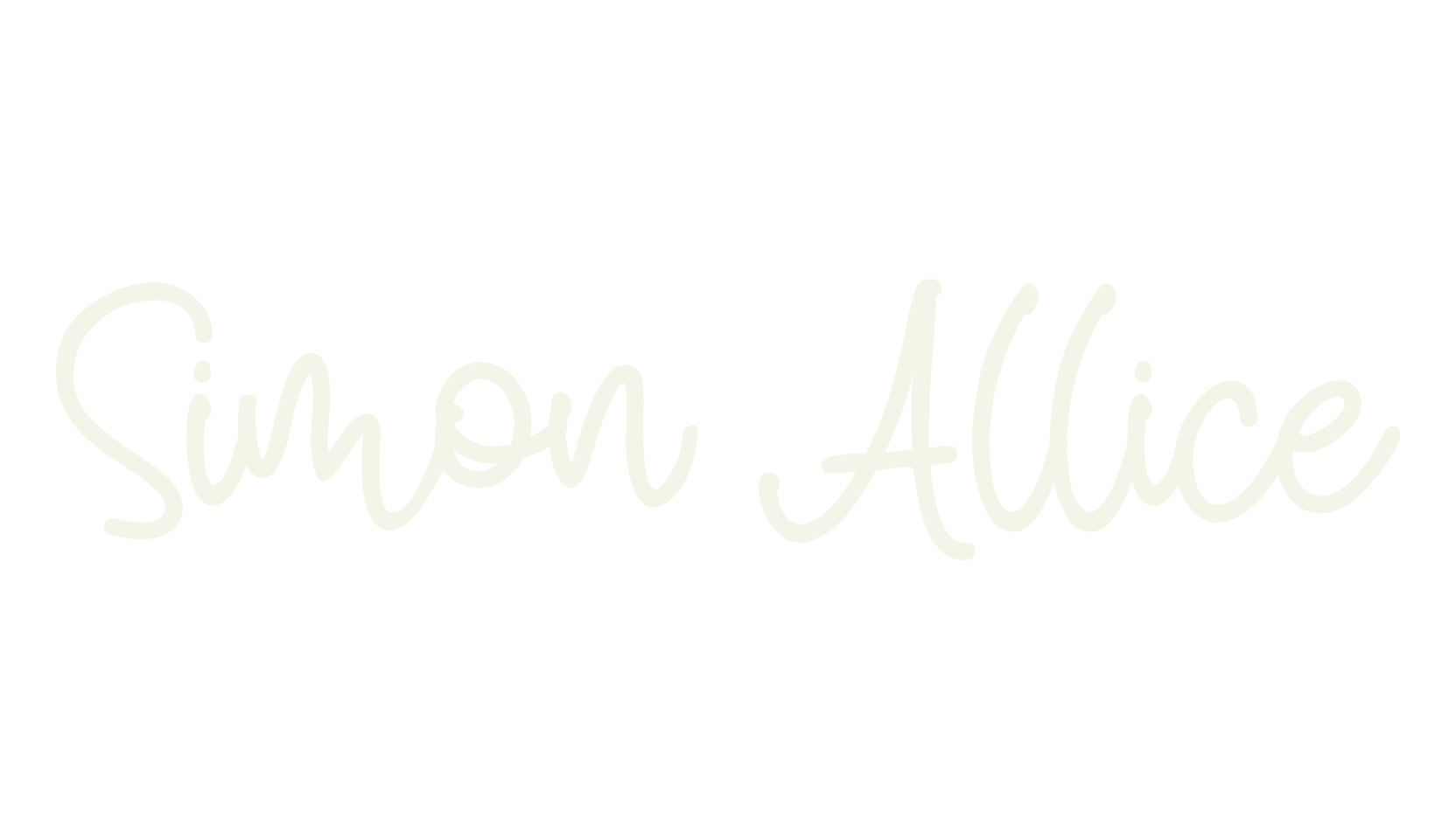 Simon Allice, fashion script font preview