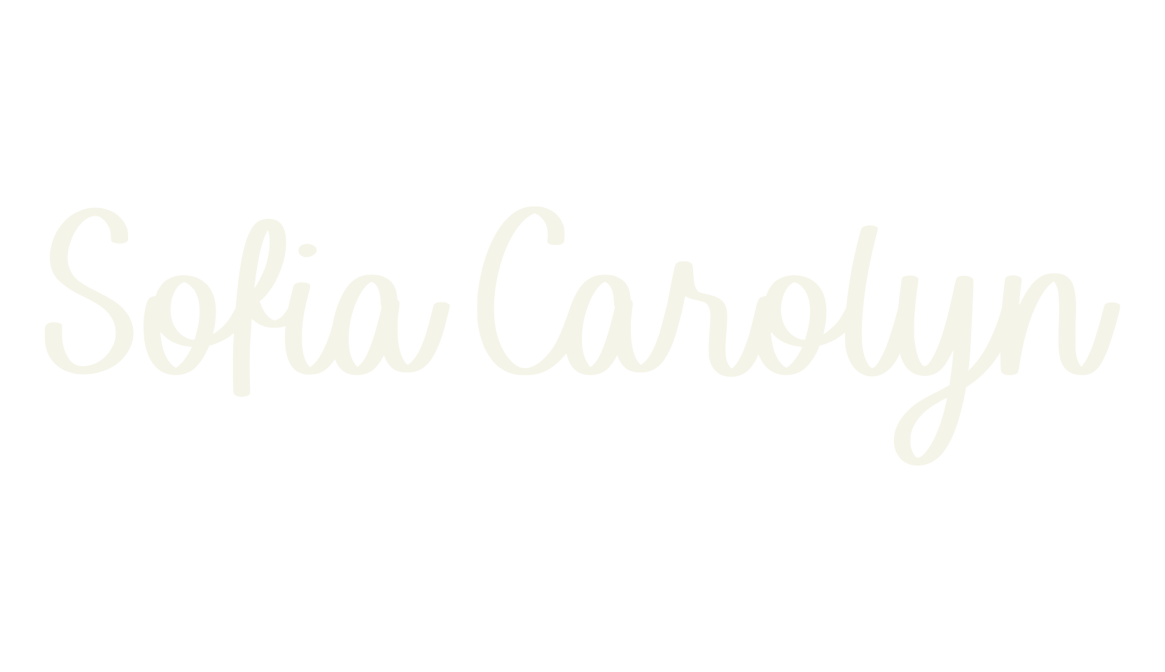 Sofia Carolyn, fashion script font preview