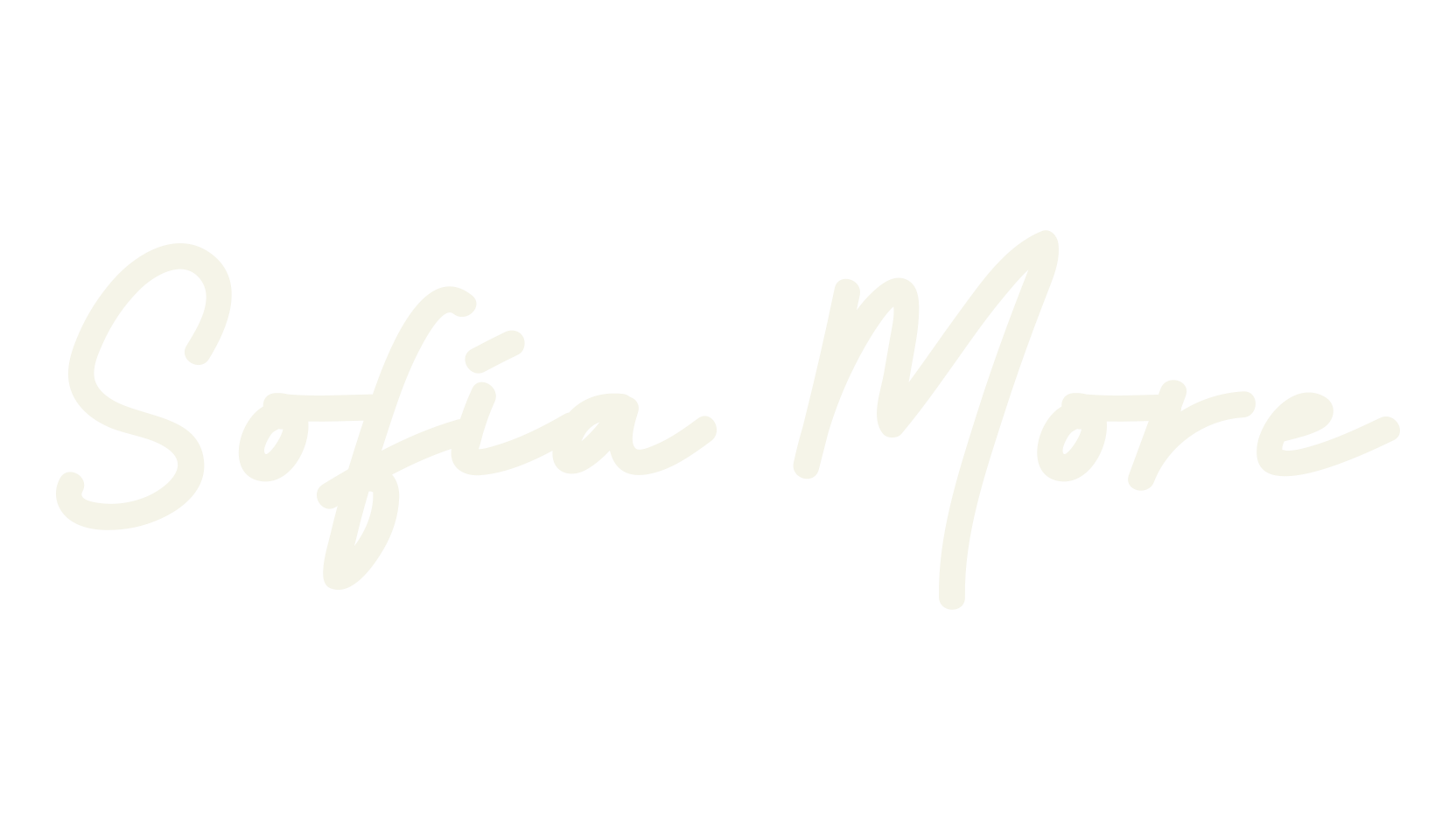 Sofia More, cool font preview