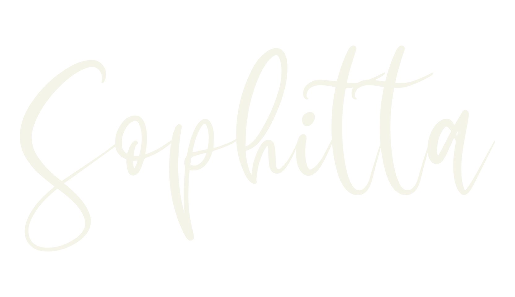 Sophitta, script font preview