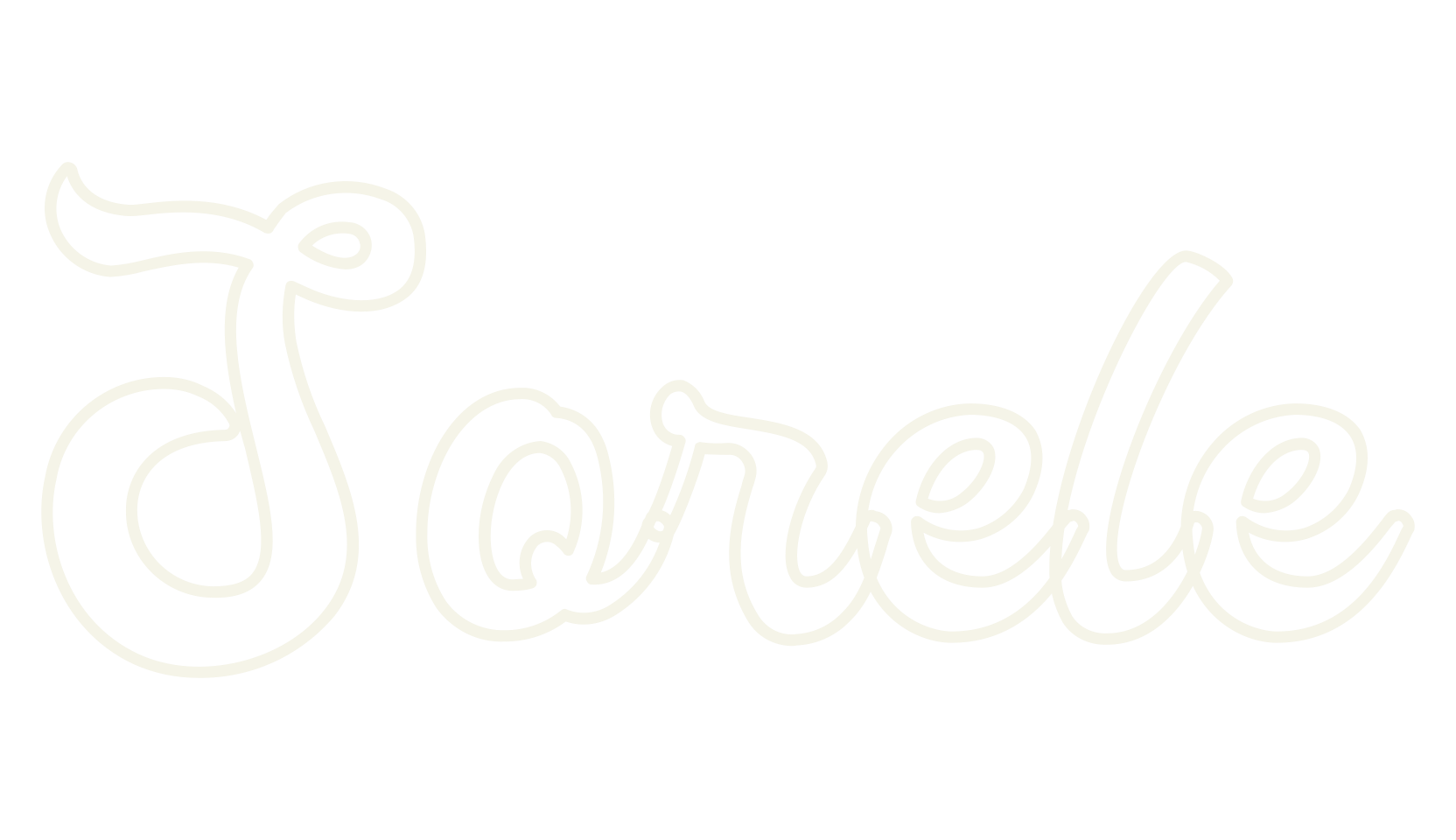 Sorele, fashion script font preview