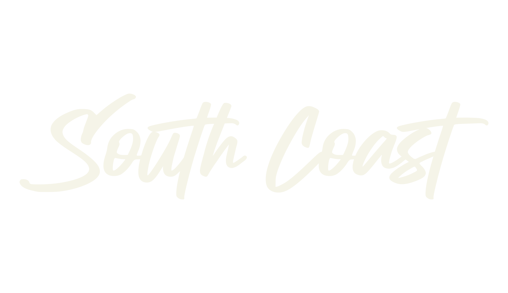 South Coast, handwriting font preview