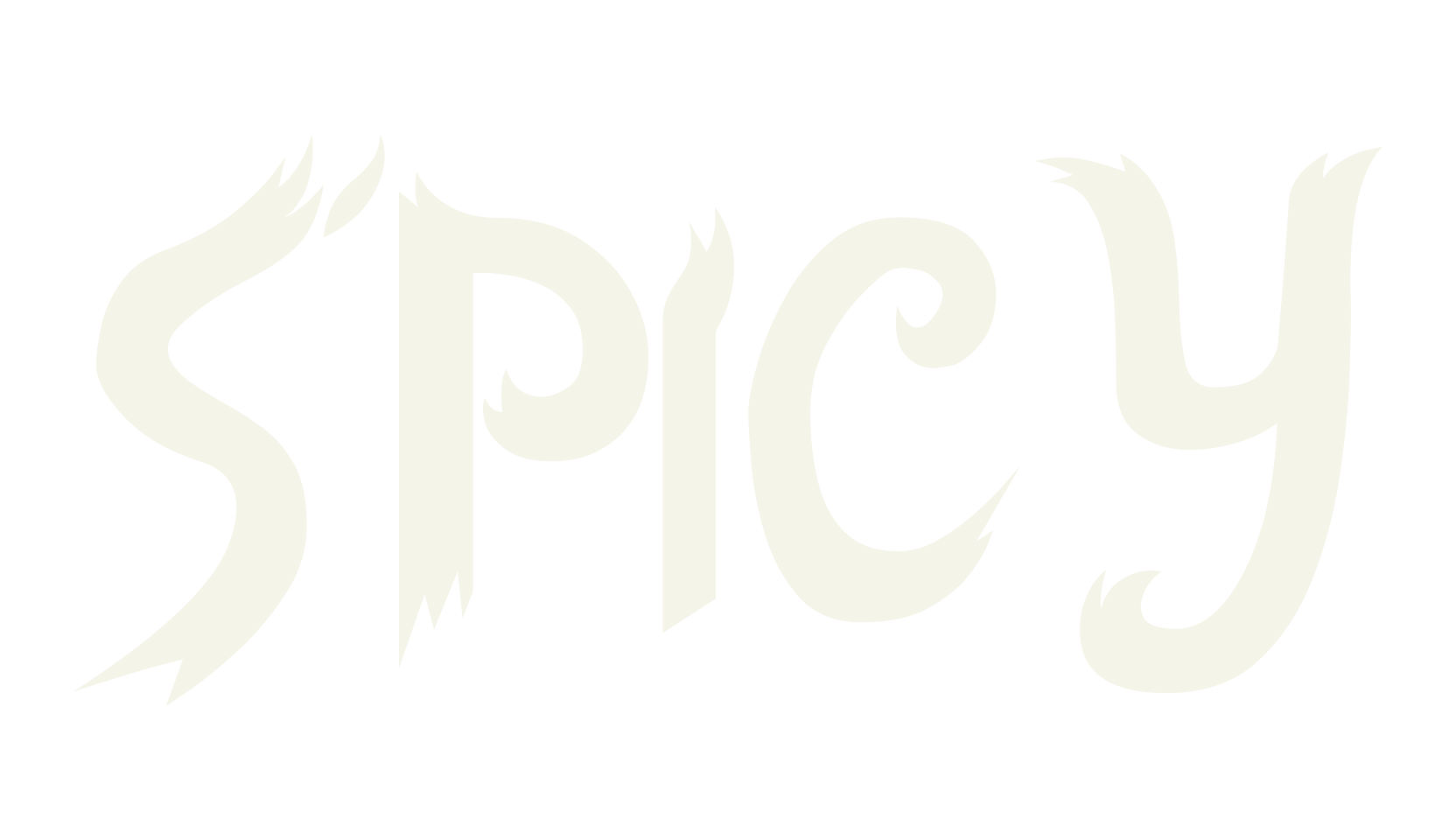 Spicy, display market font preview
