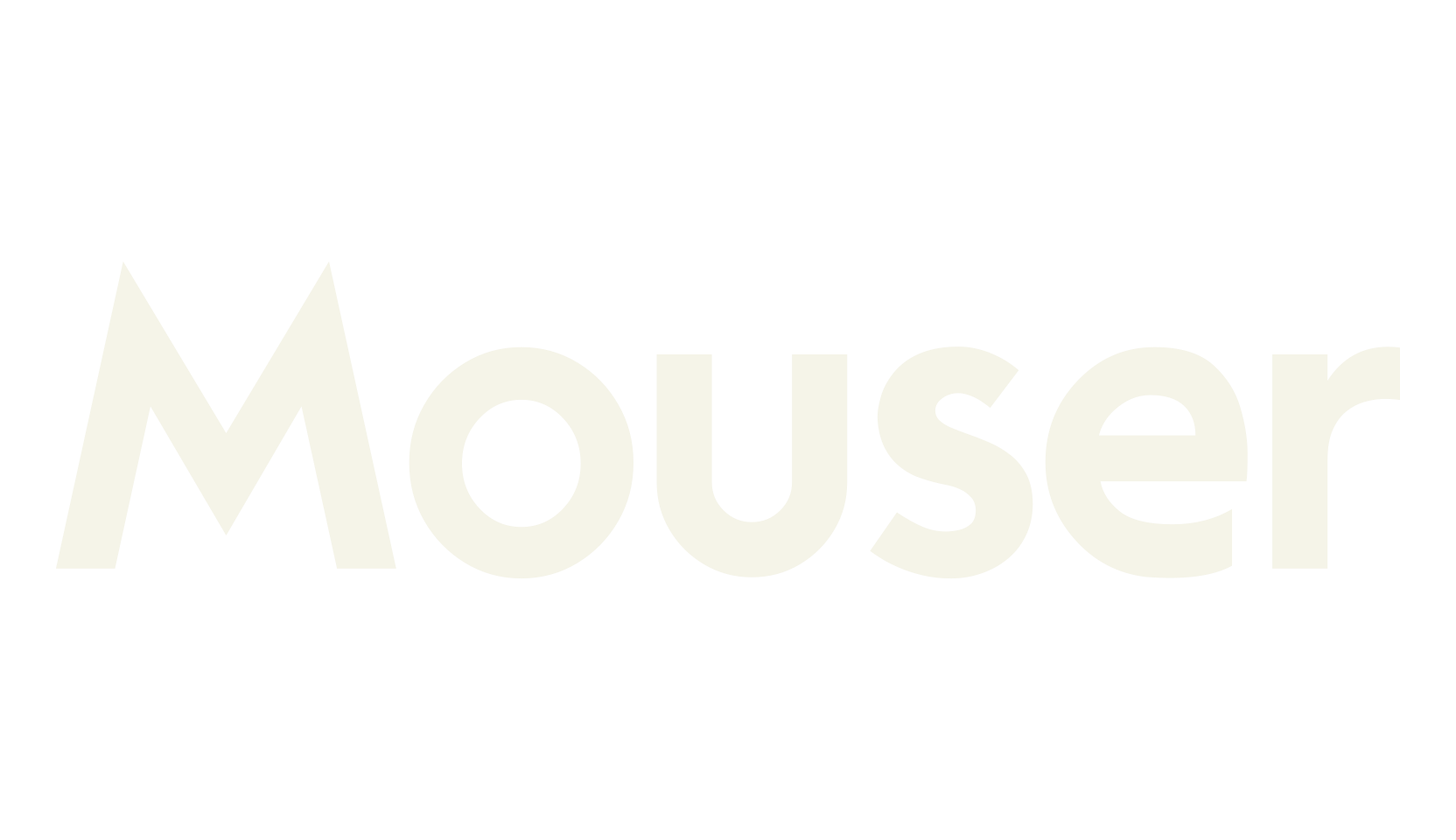 Mouser, sans font preview