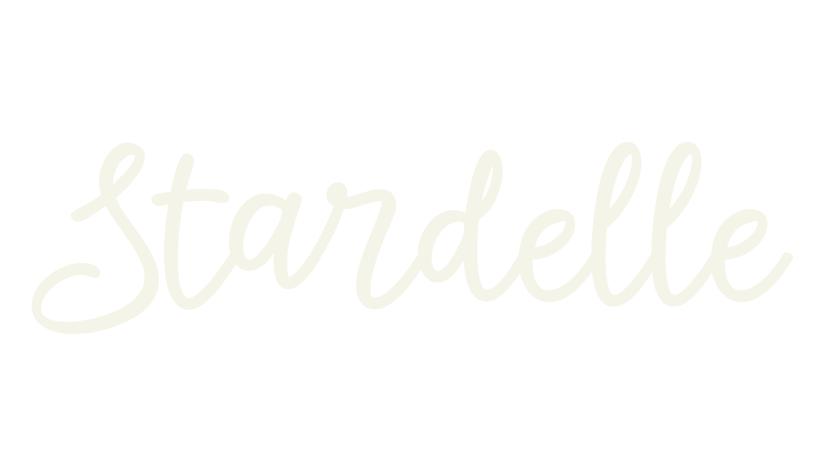 Stardelle, handwriting font preview
