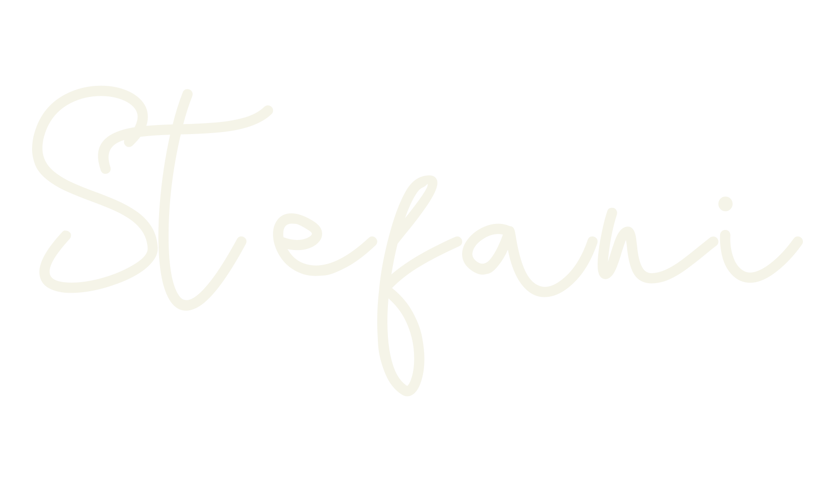 Stefani, tattoo font preview