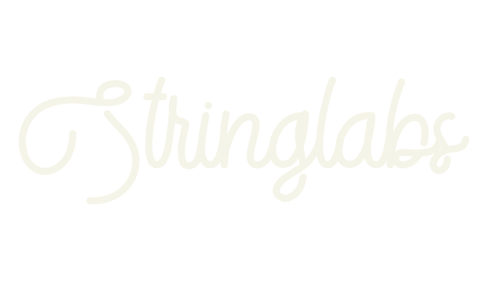 Stringlabs, retro font preview