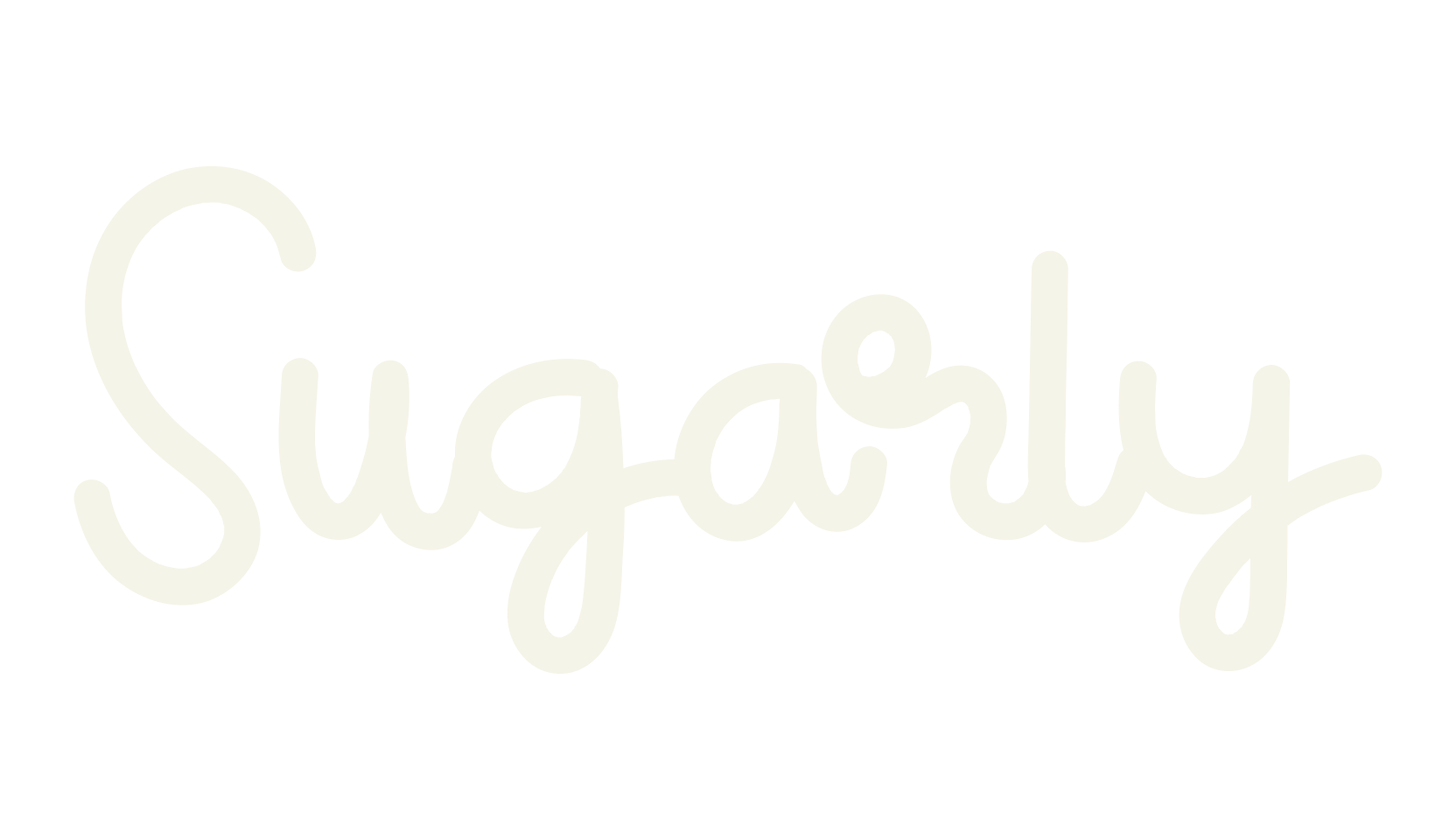 Sugarly, cute font preview
